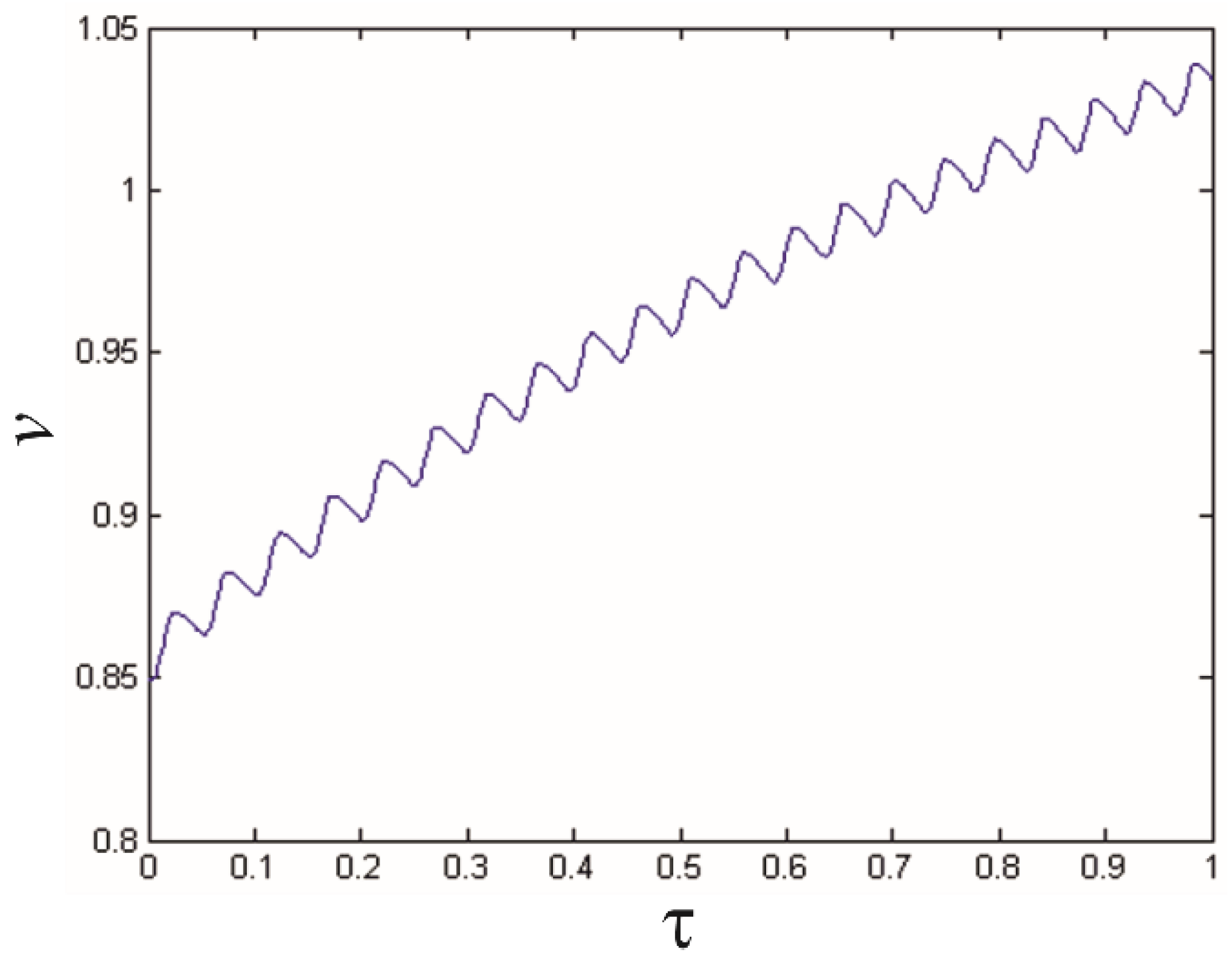 Mathematics 10 03947 g009