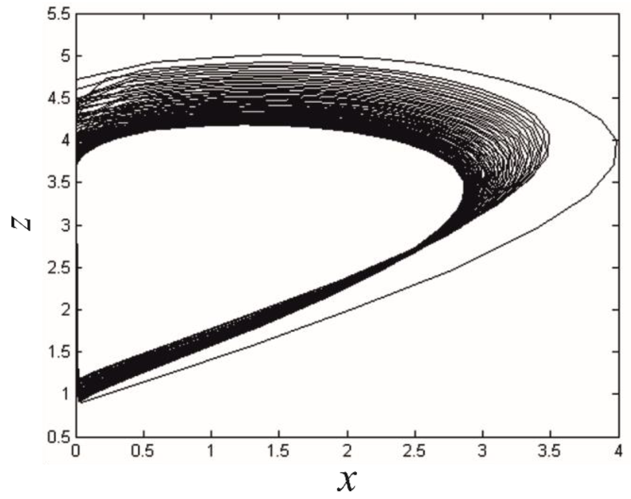 Mathematics 10 03947 g010