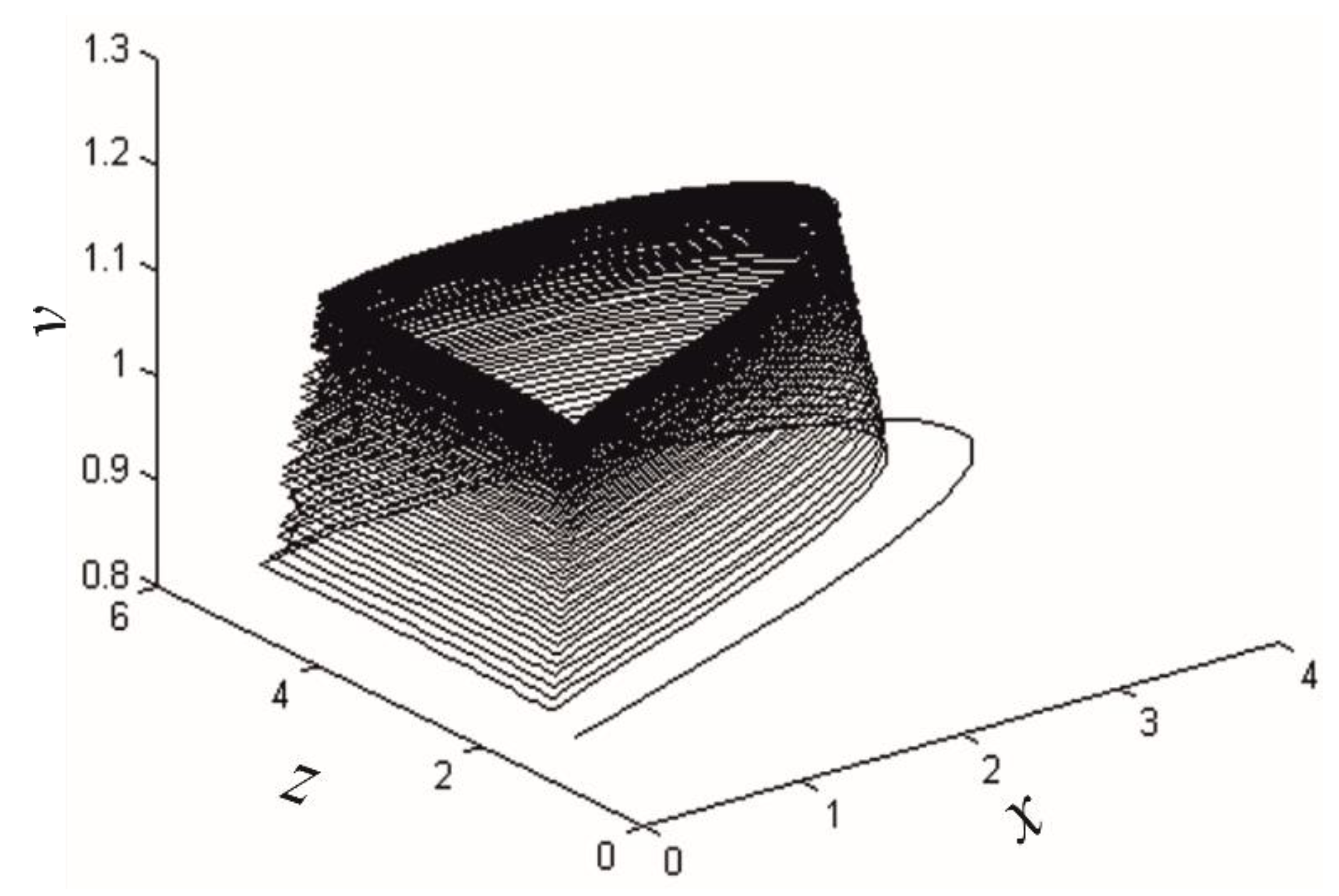 Mathematics 10 03947 g012