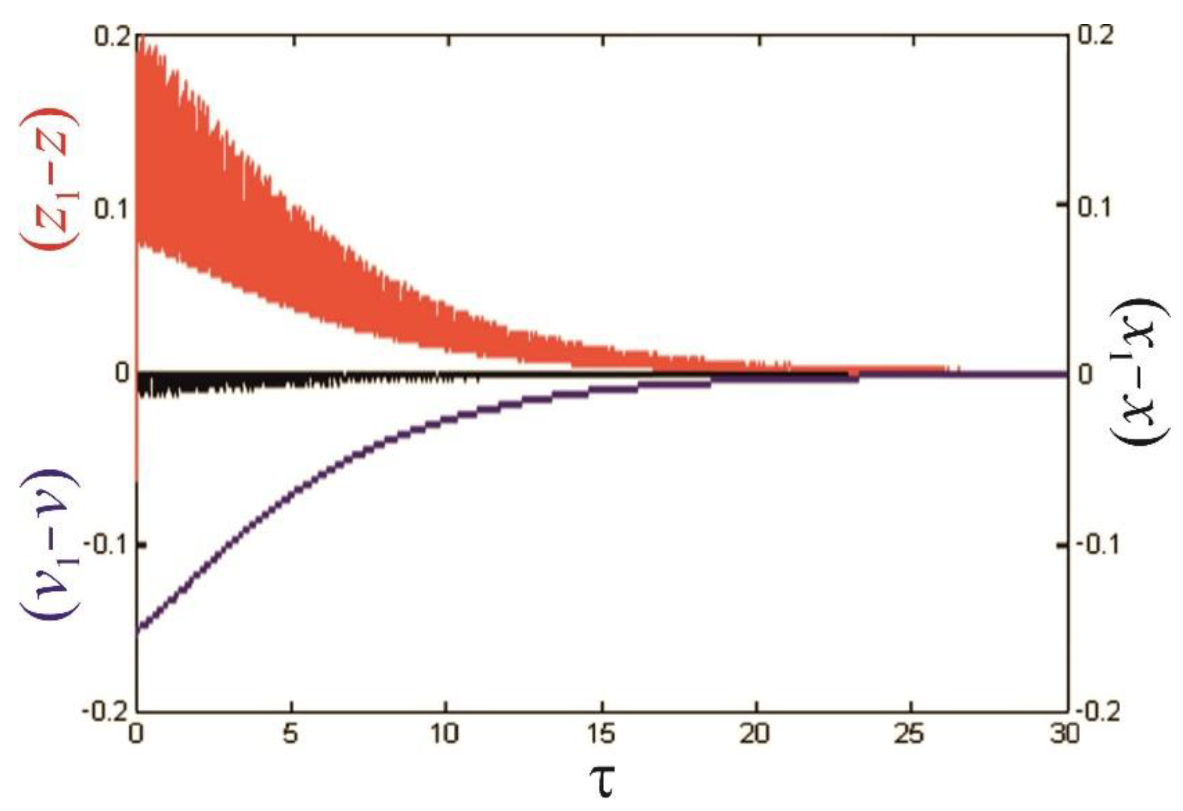 Mathematics 10 03947 g013
