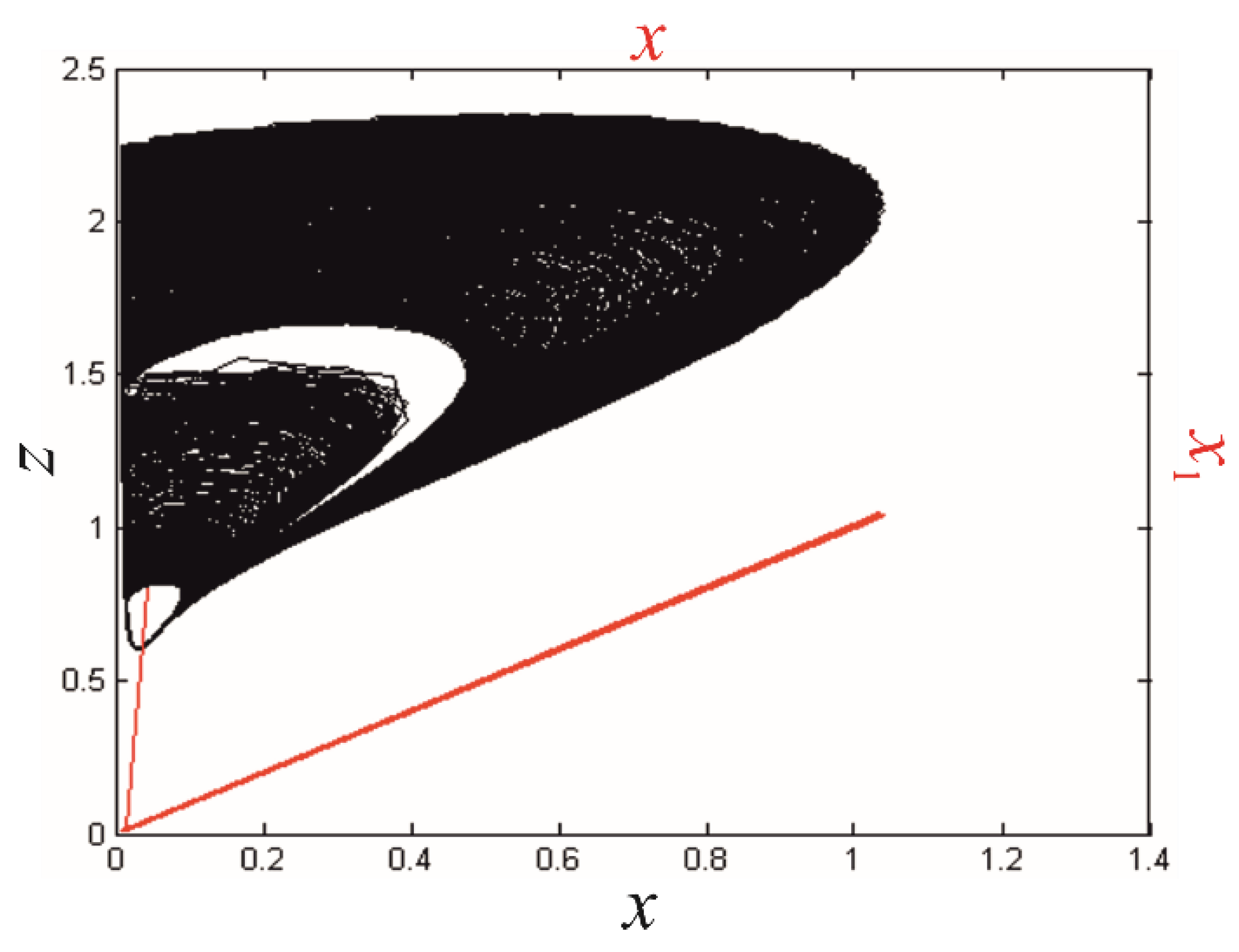 Mathematics 10 03947 g014