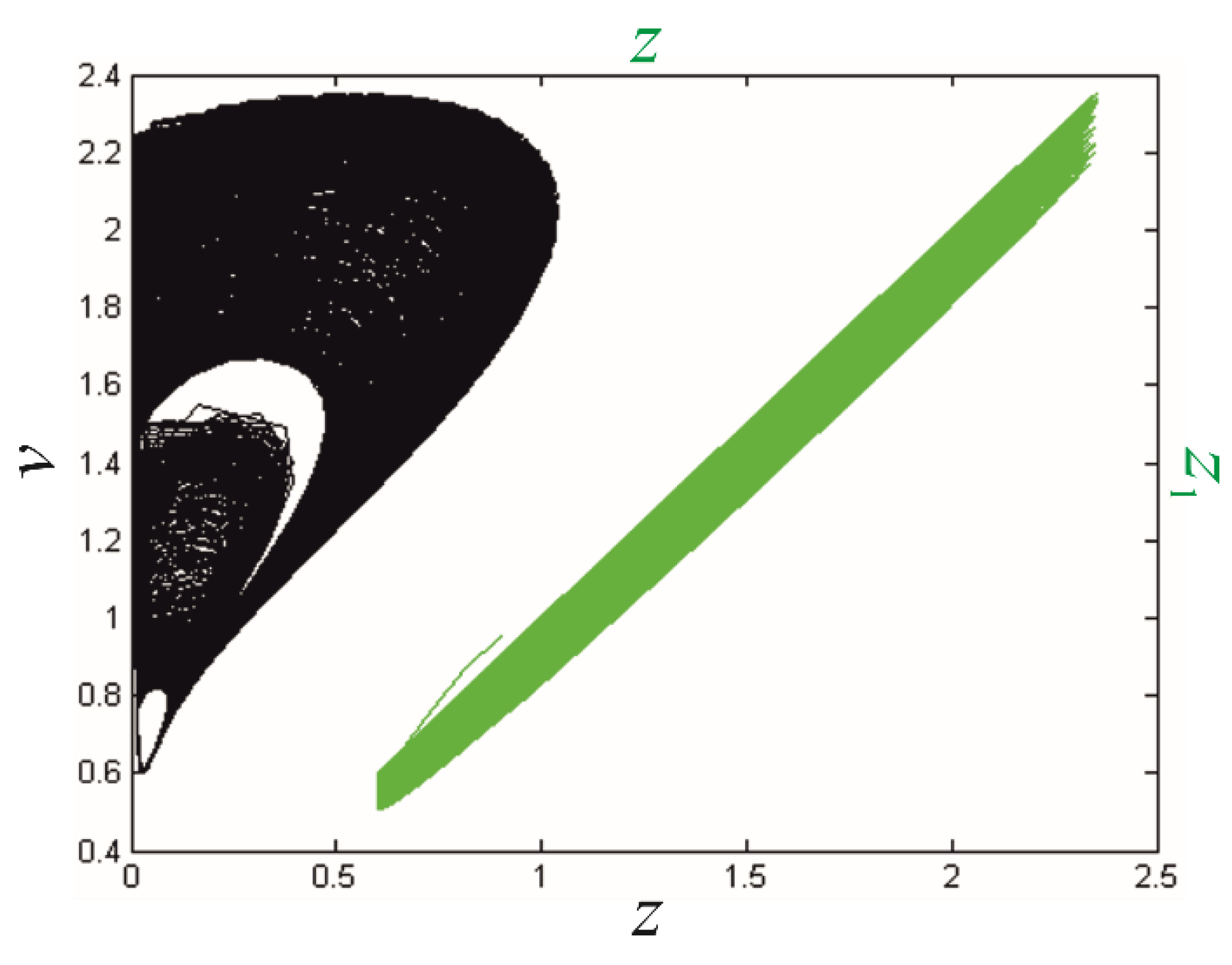 Mathematics 10 03947 g015