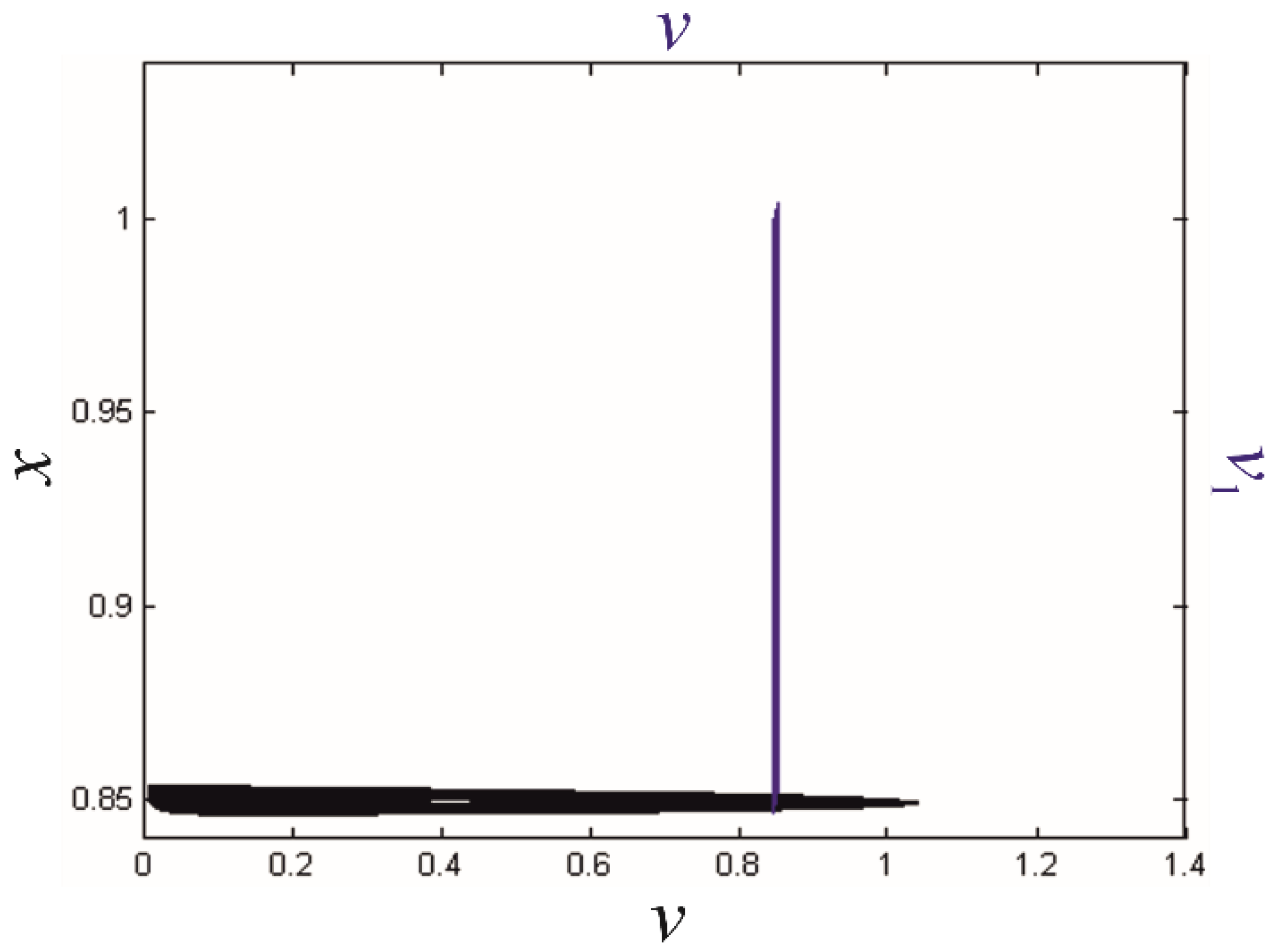 Mathematics 10 03947 g016