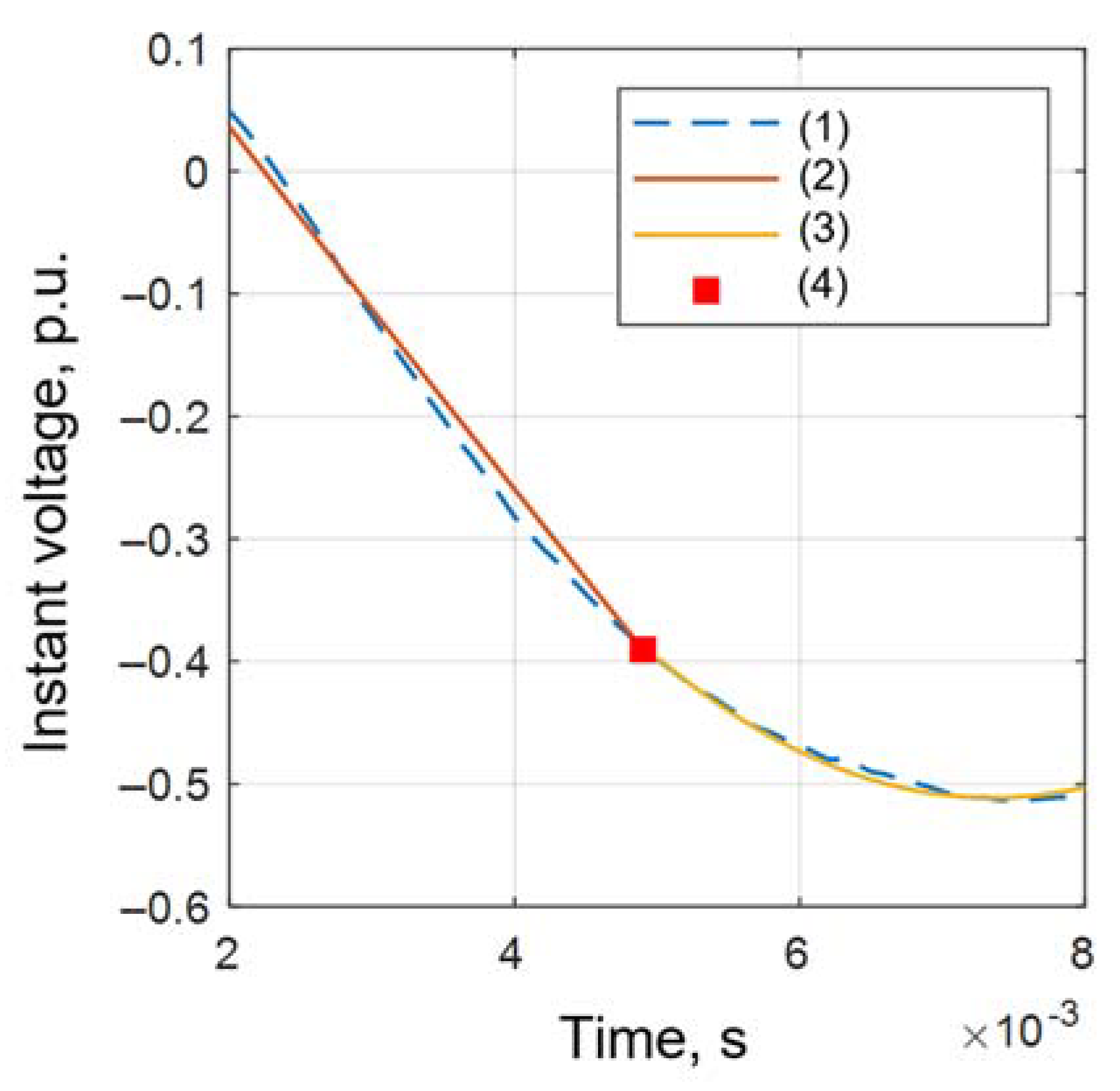 Mathematics 10 03949 g004