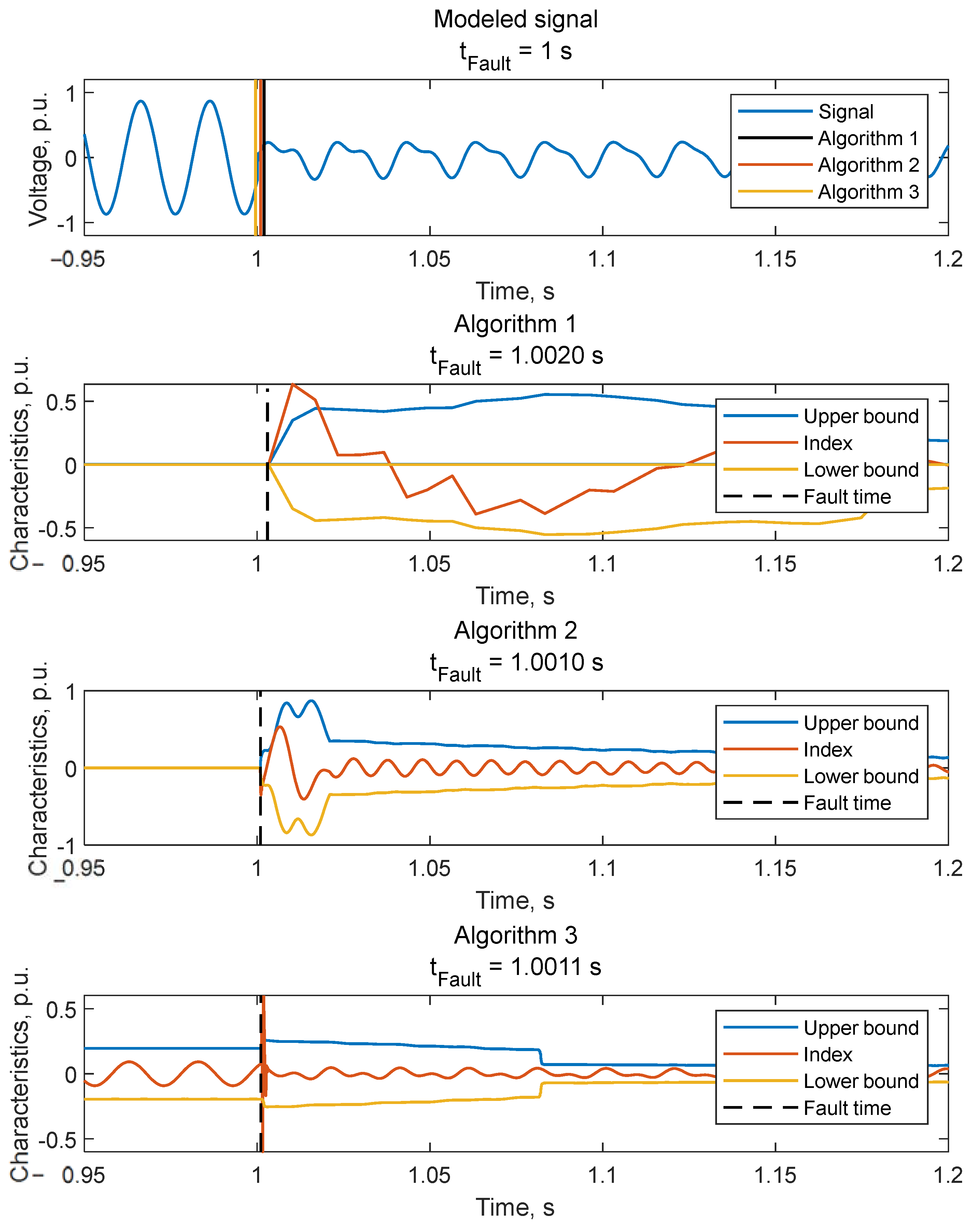 Mathematics 10 03949 g008
