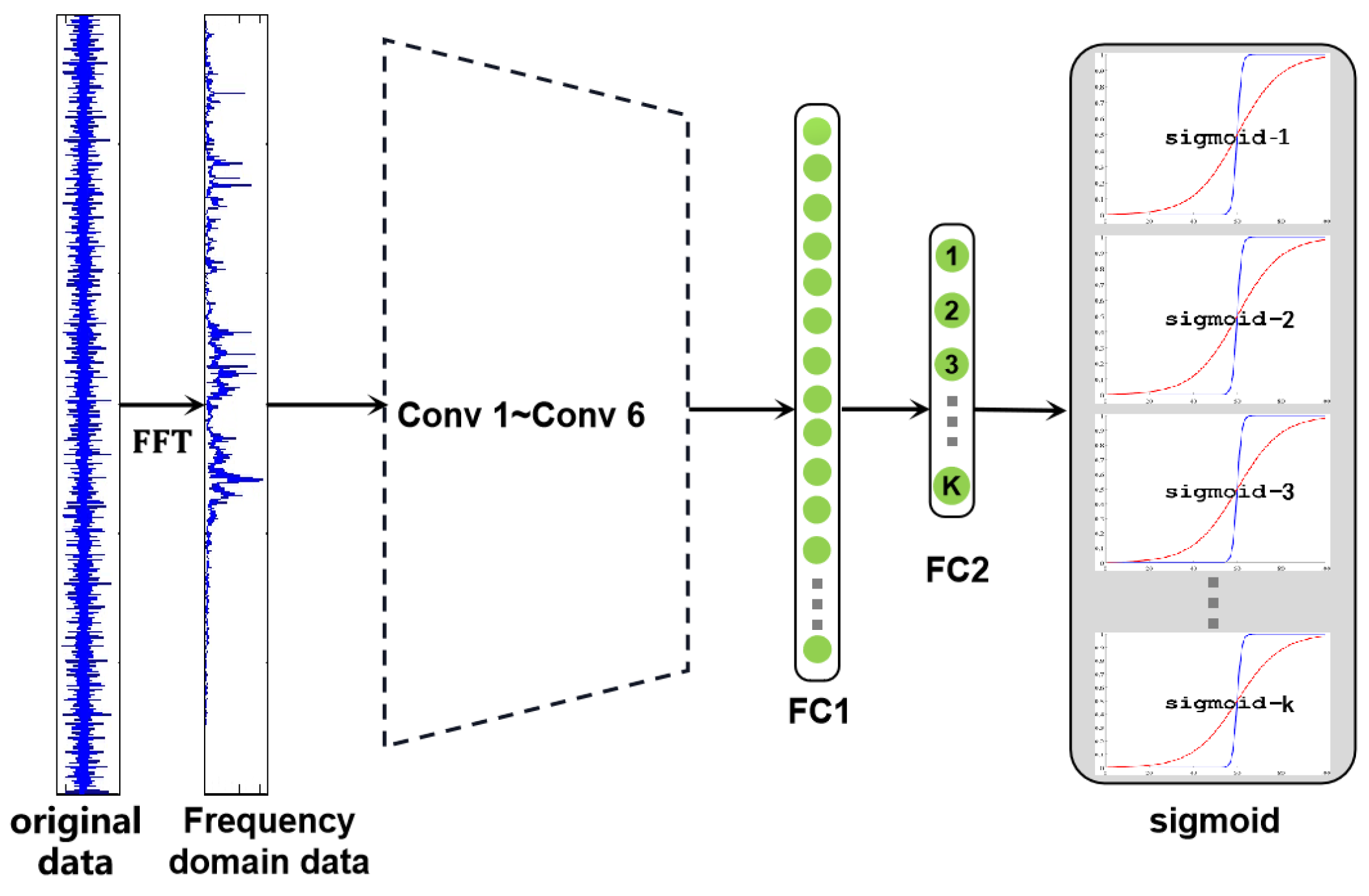 Mathematics 10 03953 g002