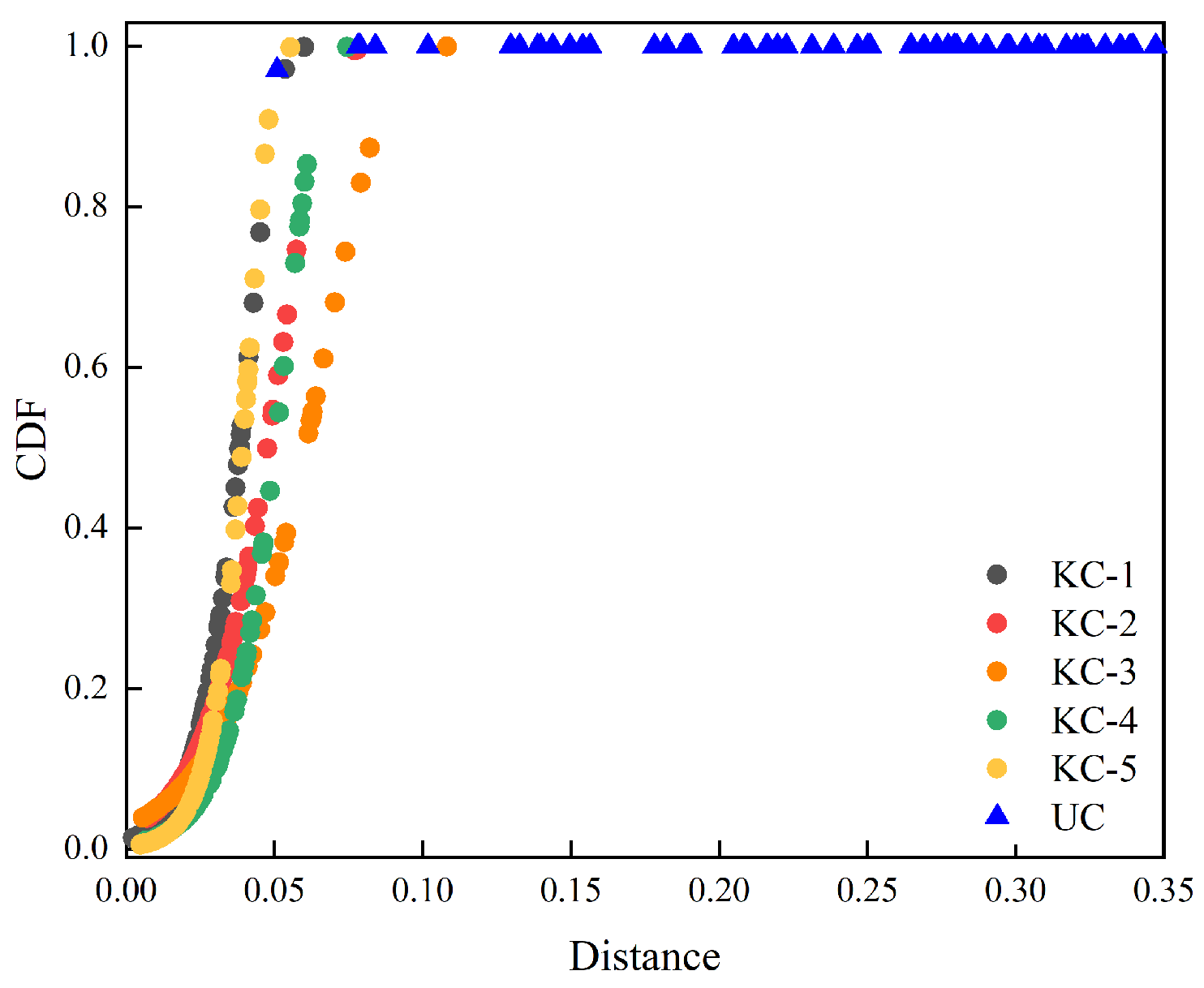 Mathematics 10 03953 g004