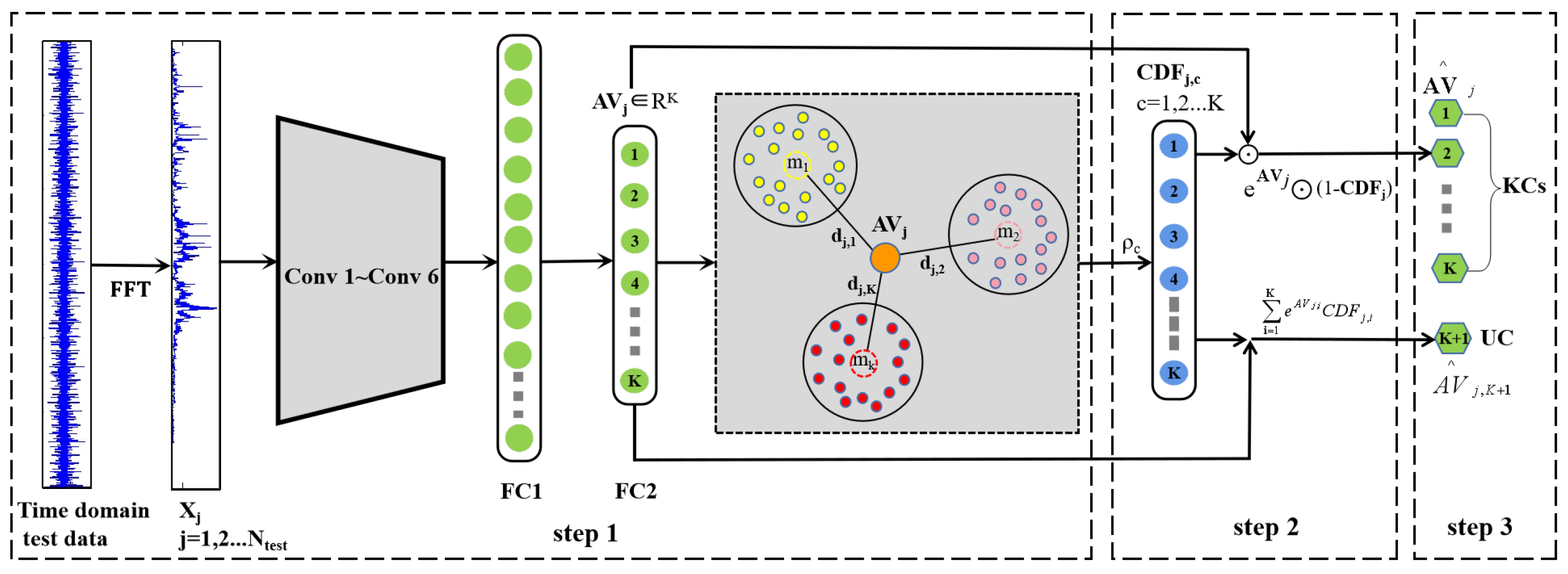 Mathematics 10 03953 g005
