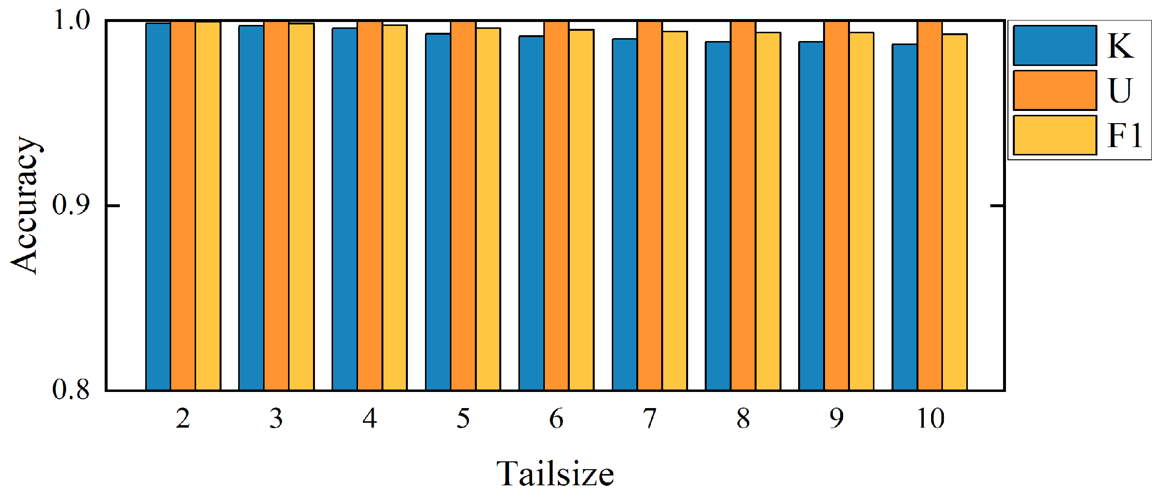 Mathematics 10 03953 g011