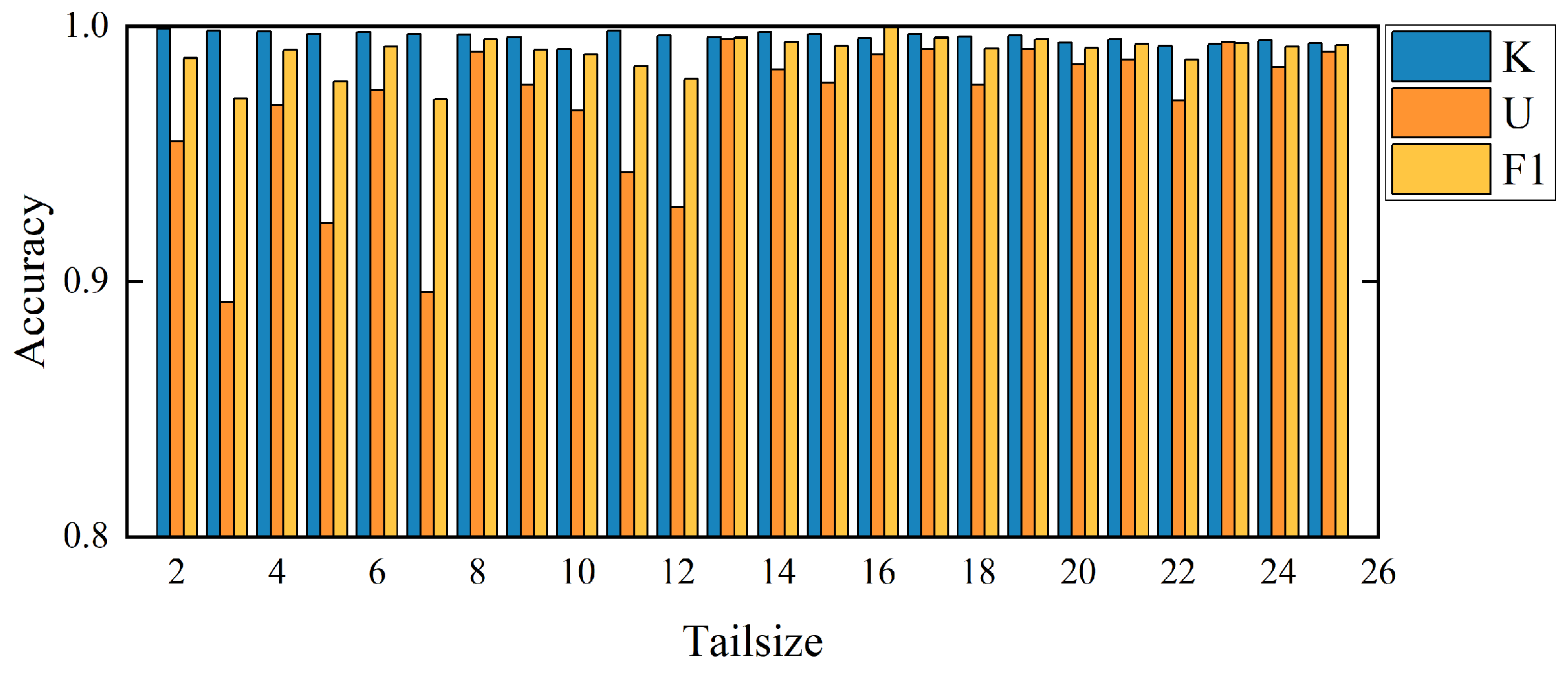 Mathematics 10 03953 g012
