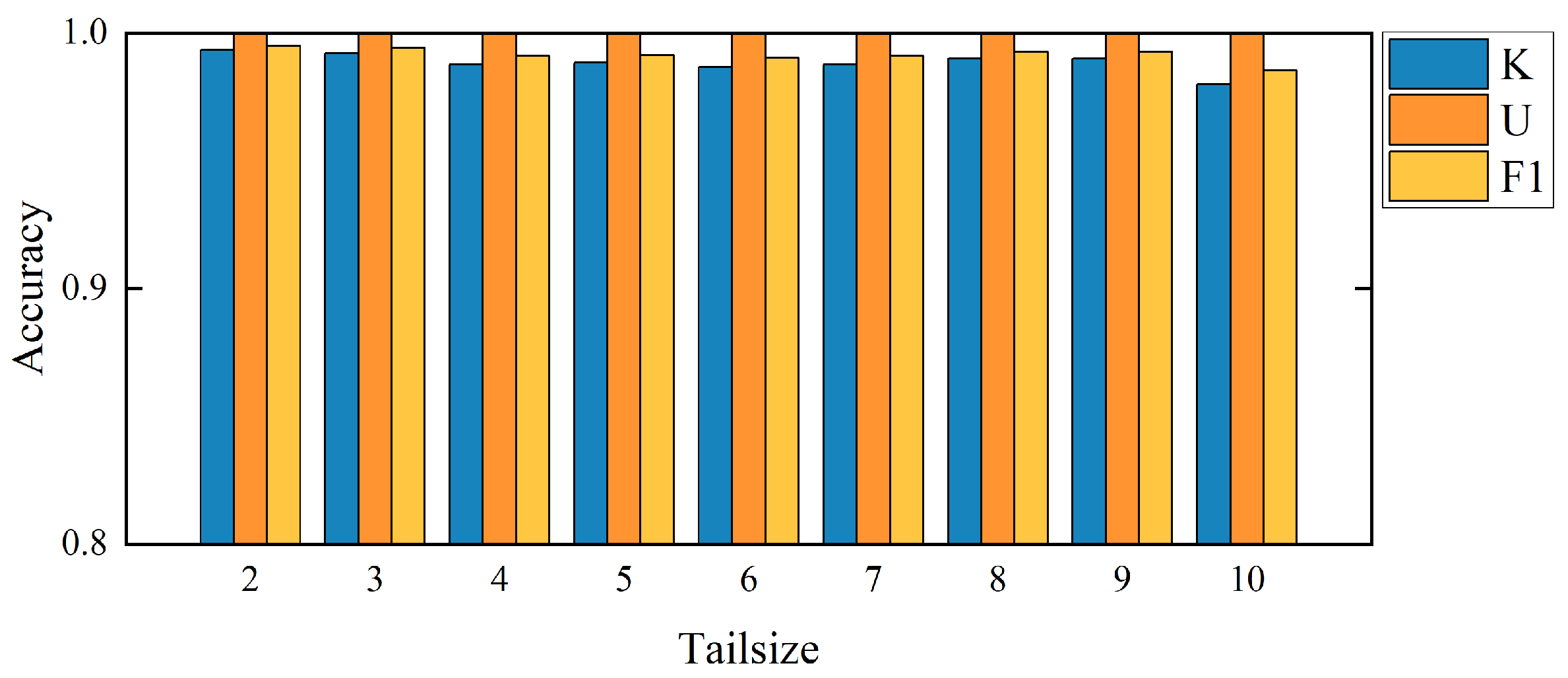 Mathematics 10 03953 g013