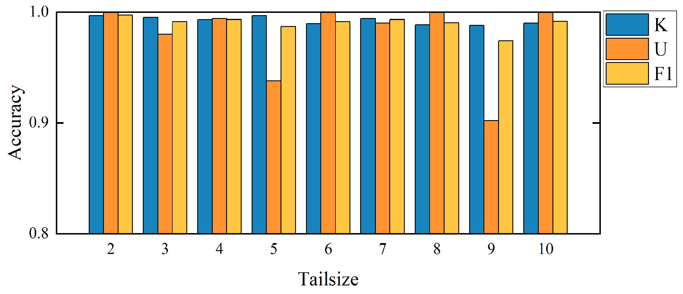 Mathematics 10 03953 g014