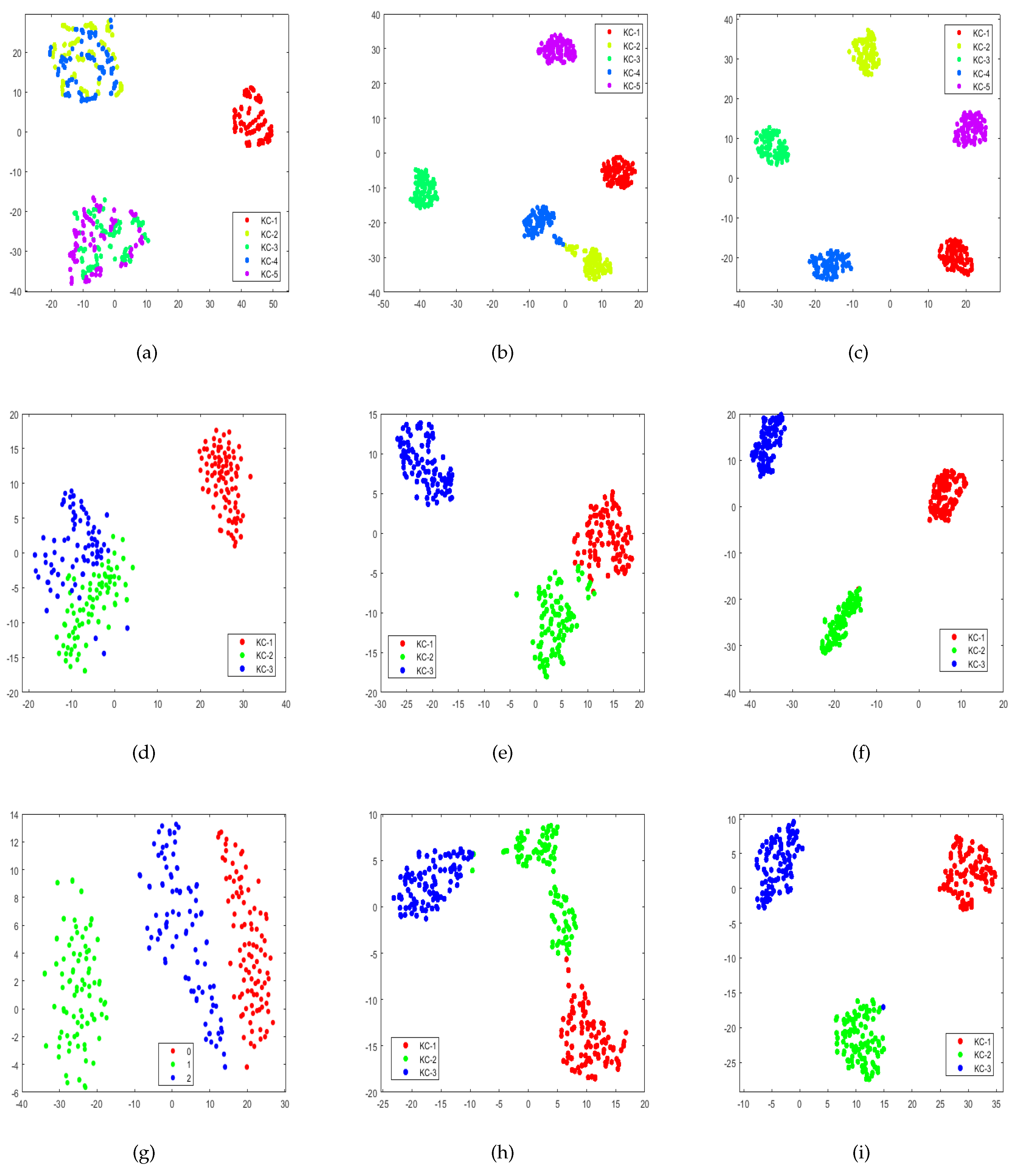 Mathematics 10 03953 g015