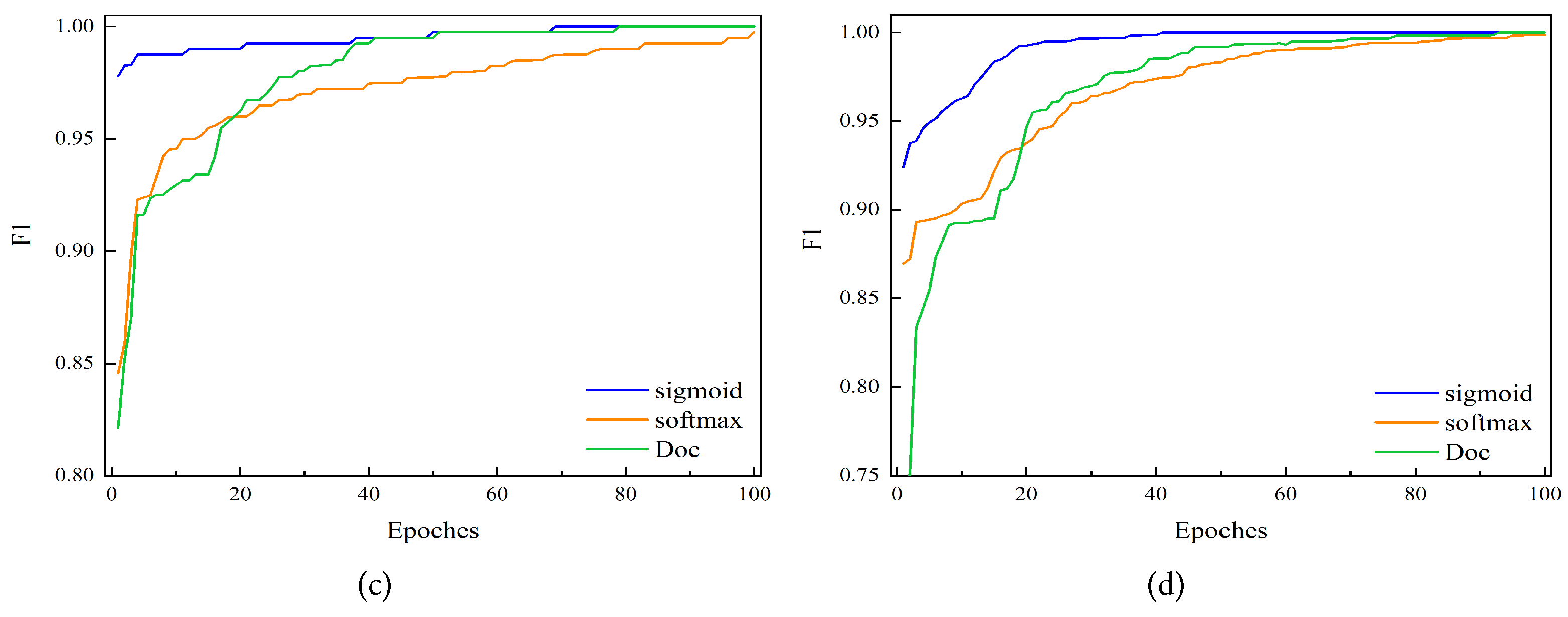 Mathematics 10 03953 g016b