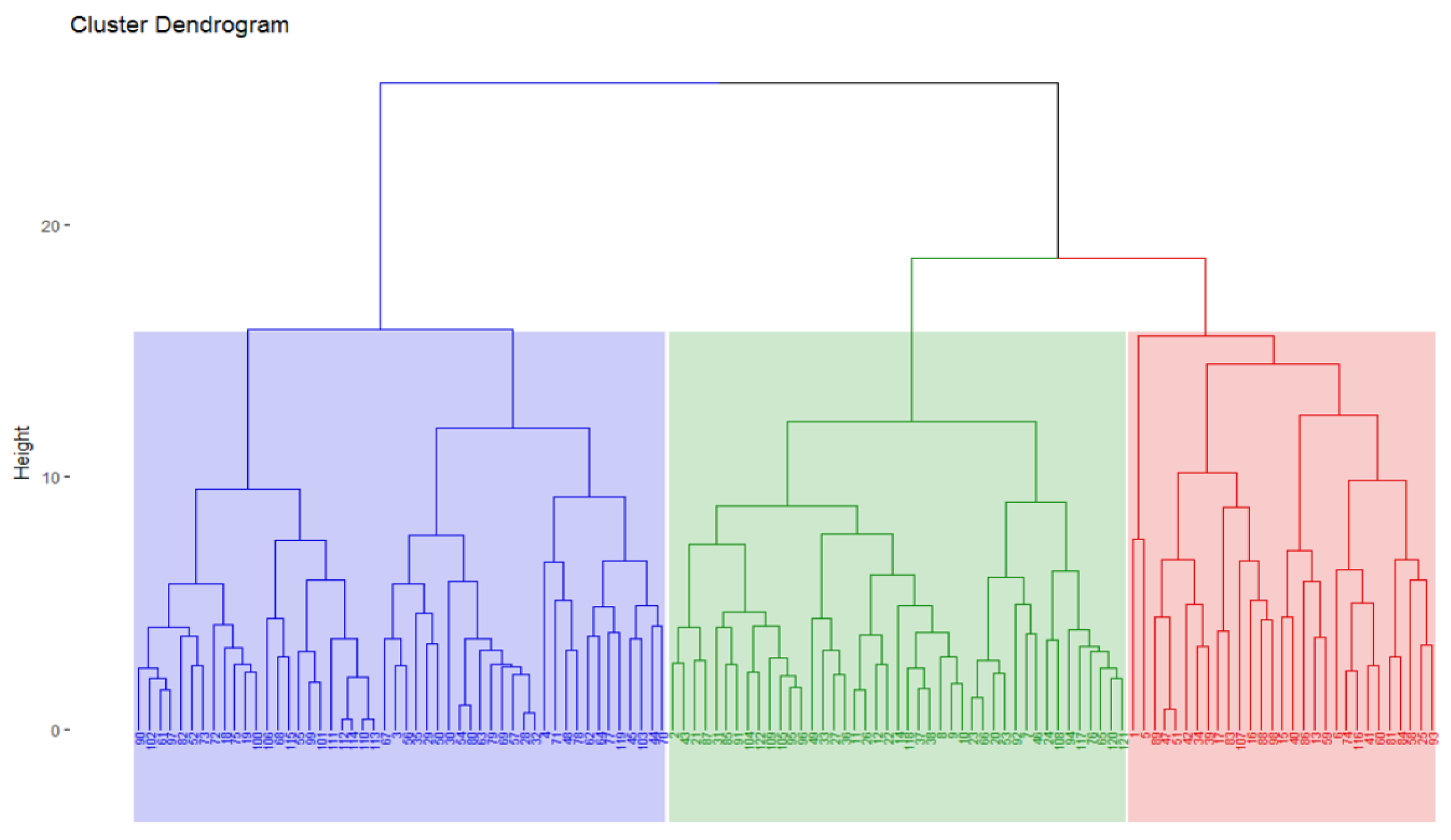 Mathematics 10 03956 g003