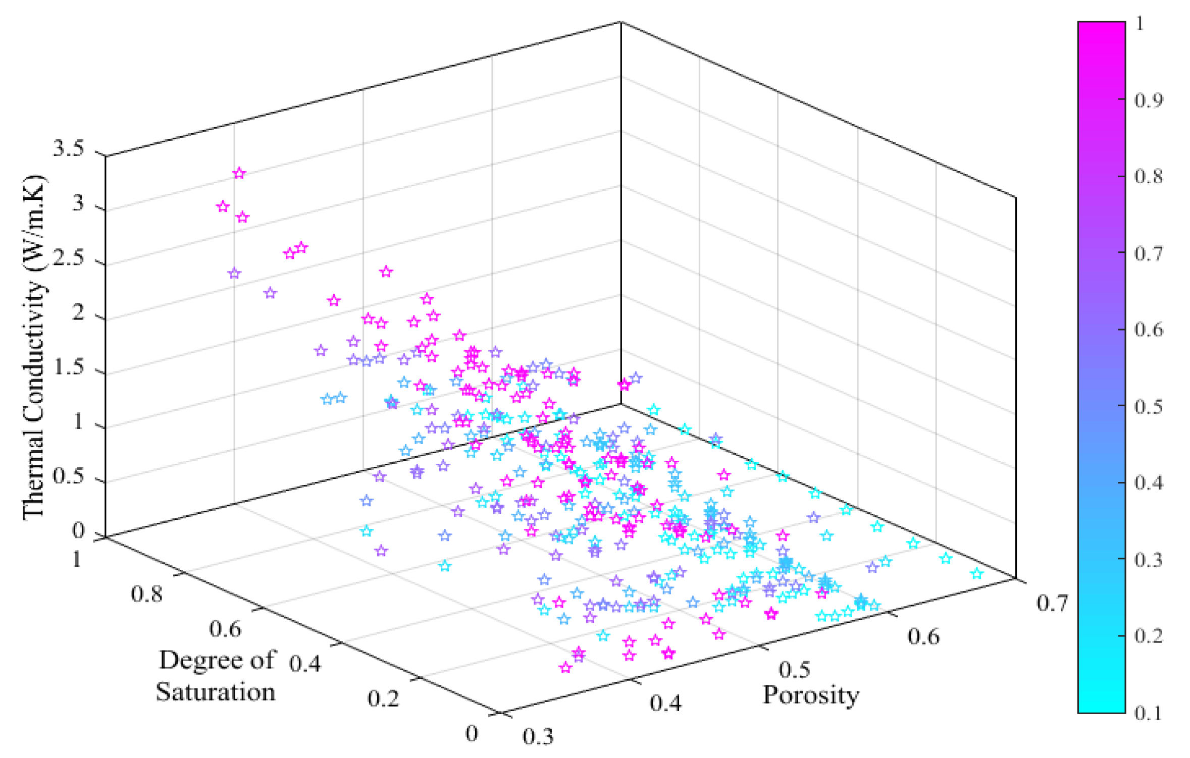 Mathematics 10 03957 g001