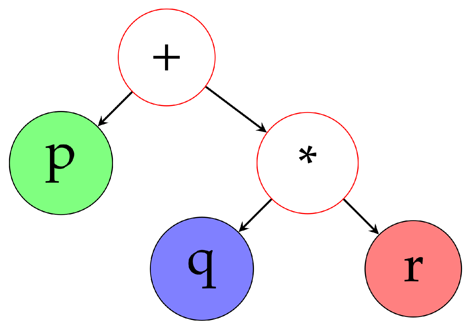 Mathematics 10 03957 g007