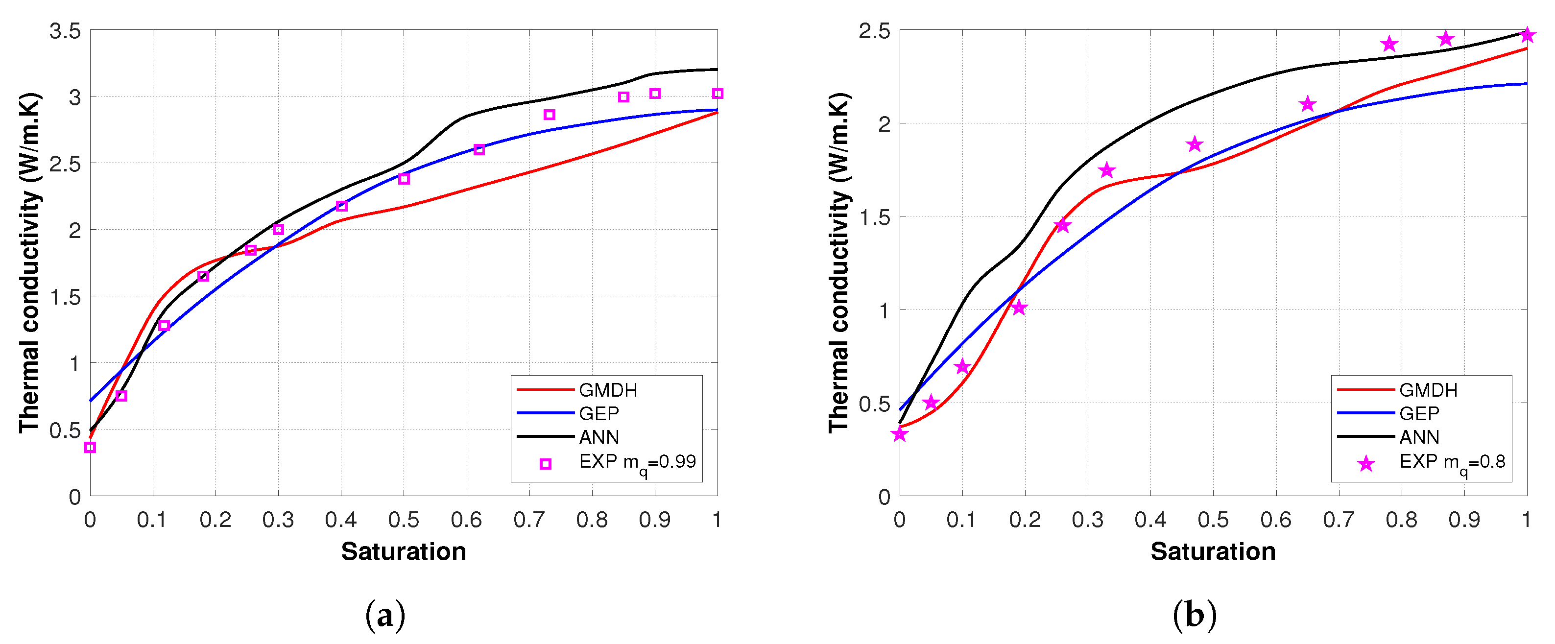 Mathematics 10 03957 g011