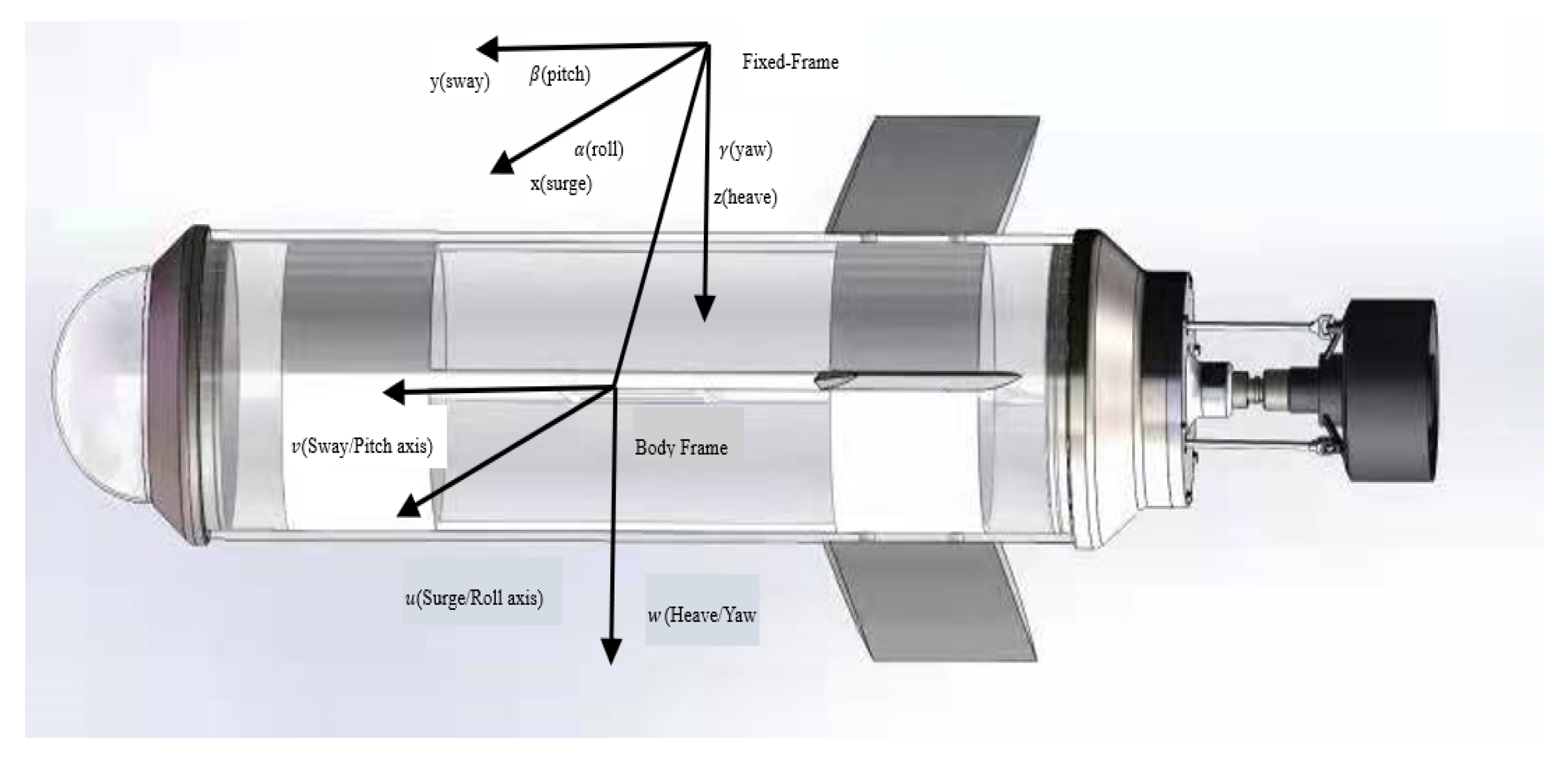 Mathematics 10 03958 g002 Mathematics 10 03958 g002
