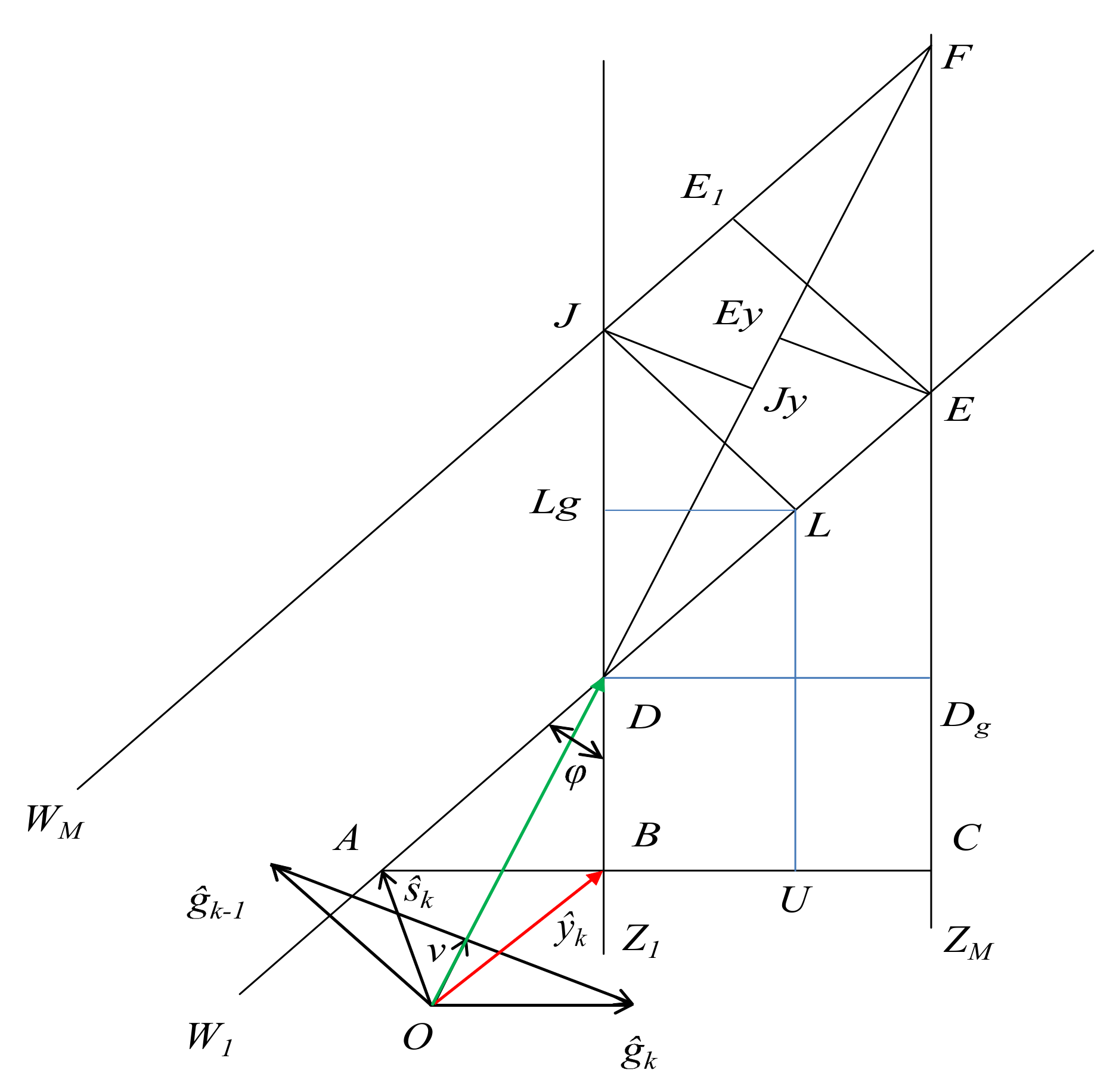 Mathematics 10 03959 g005