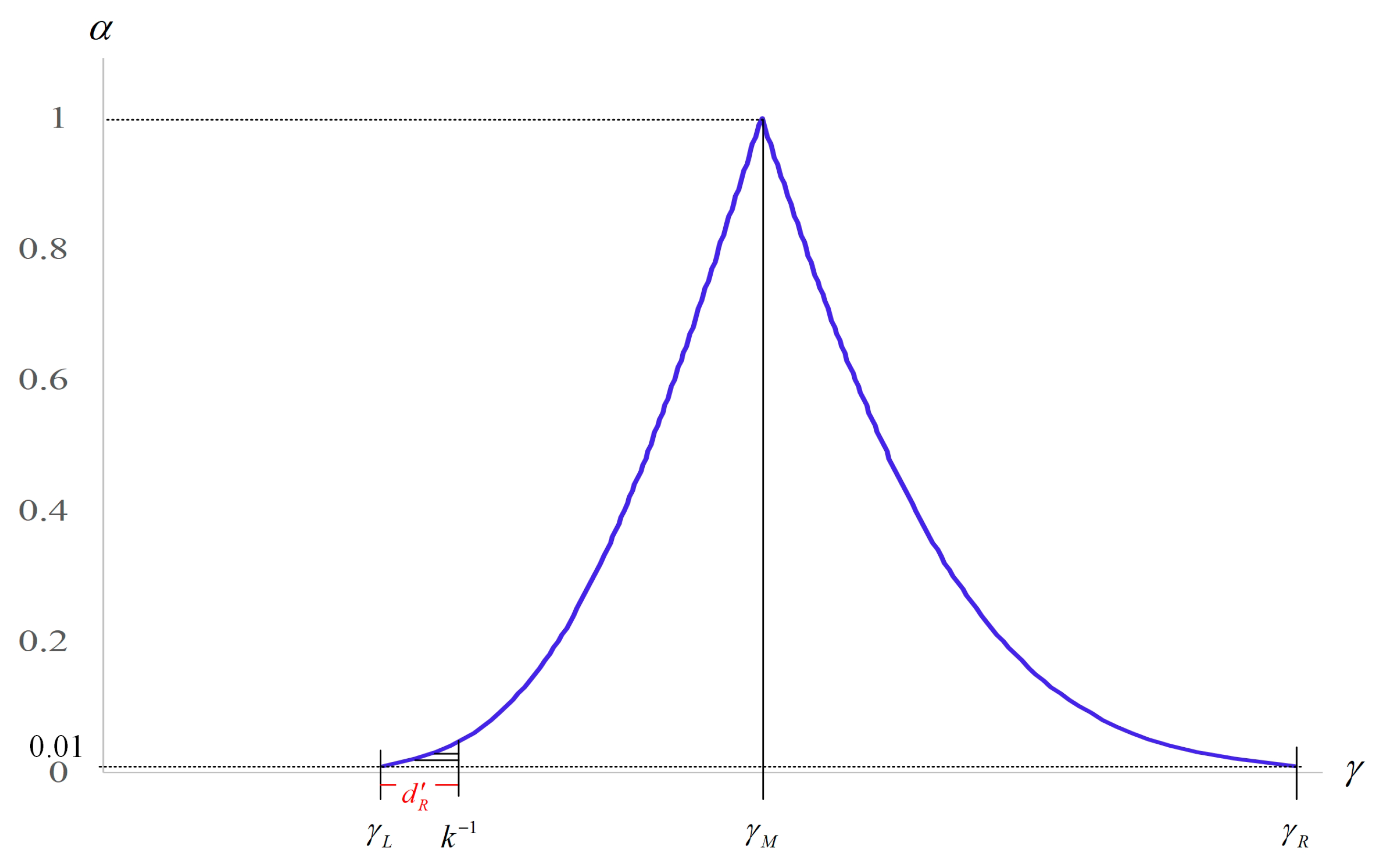 Mathematics 10 03961 g002