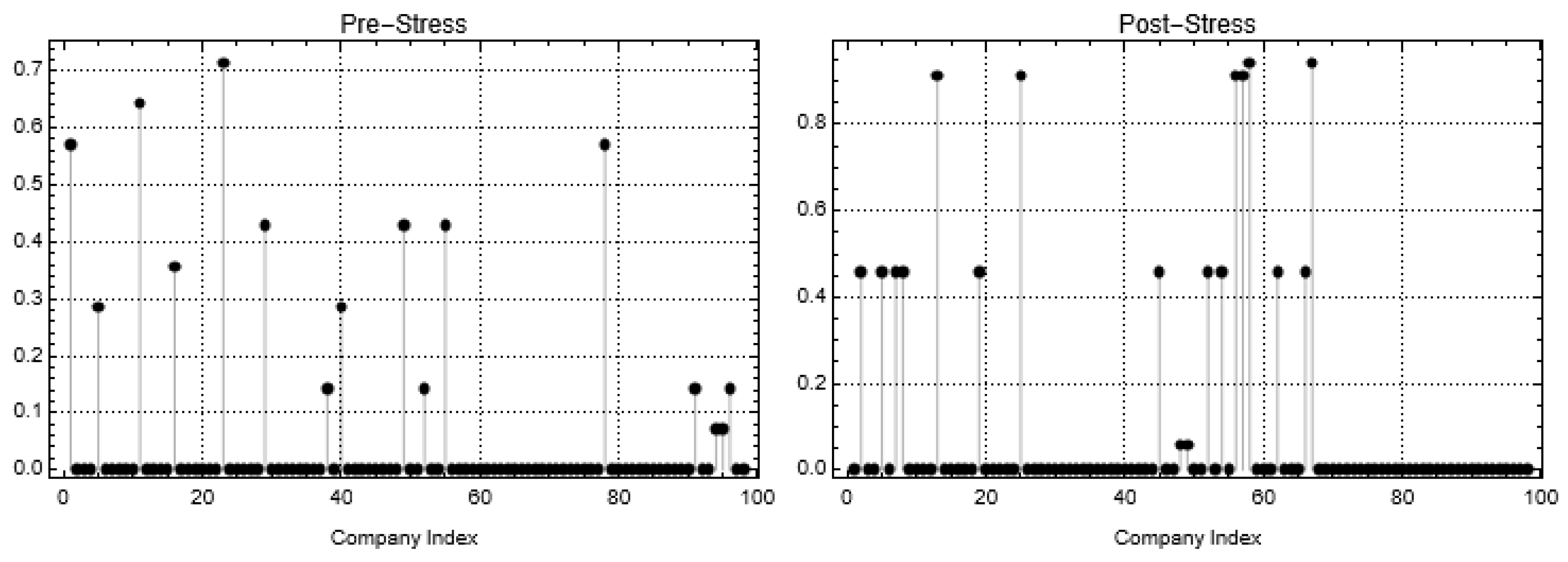 Mathematics 10 03964 g002