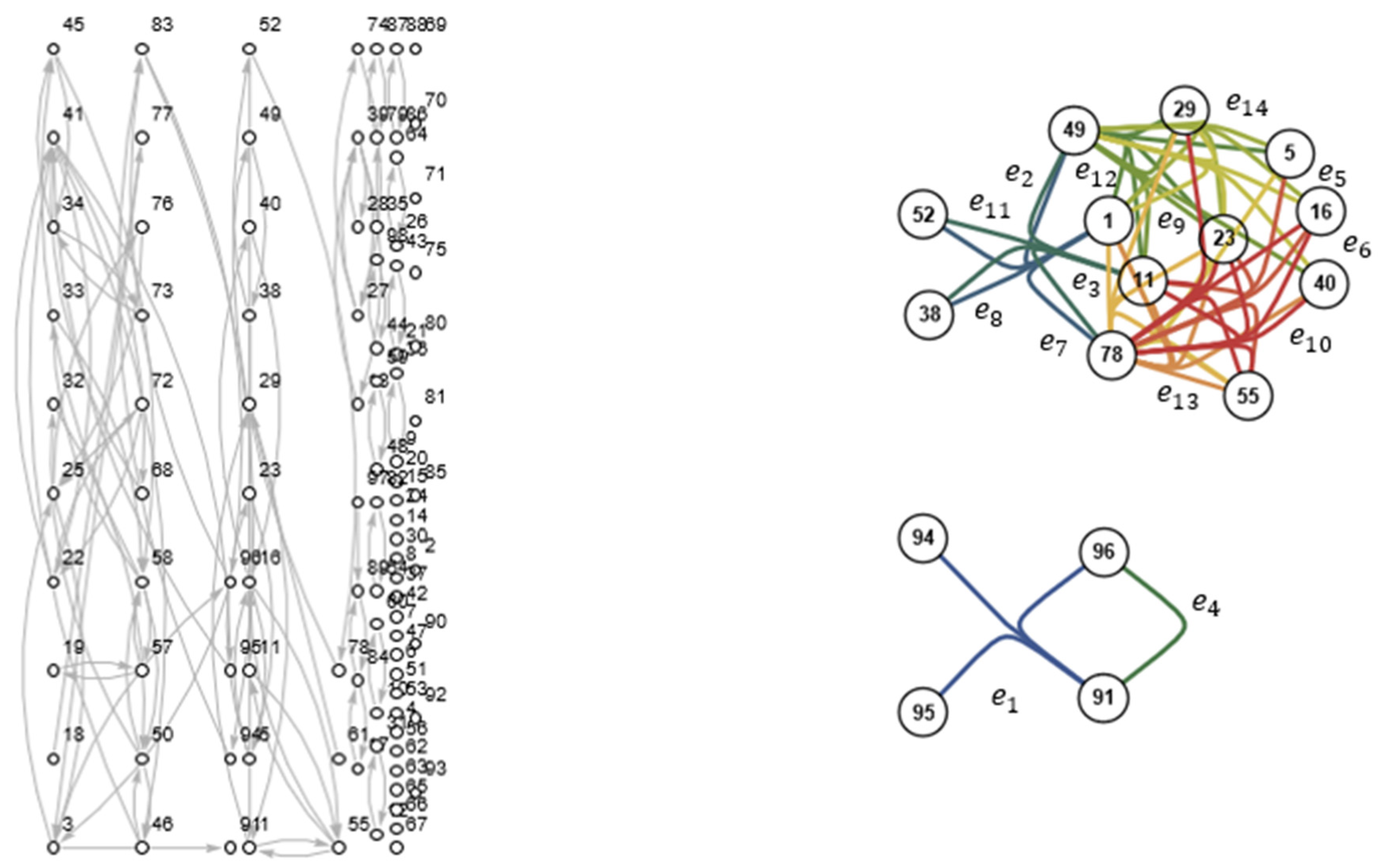Mathematics 10 03964 g004