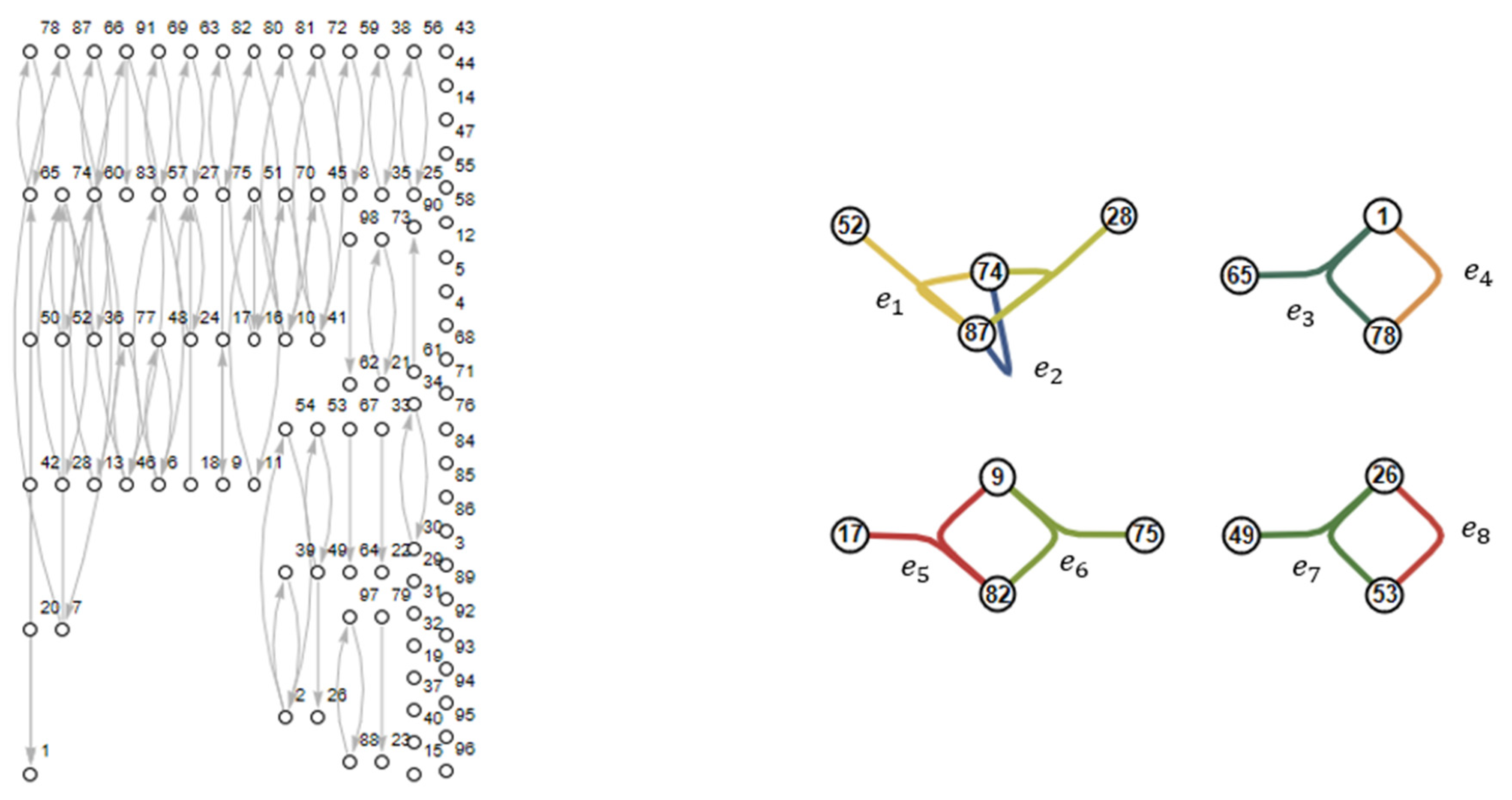 Mathematics 10 03964 g006