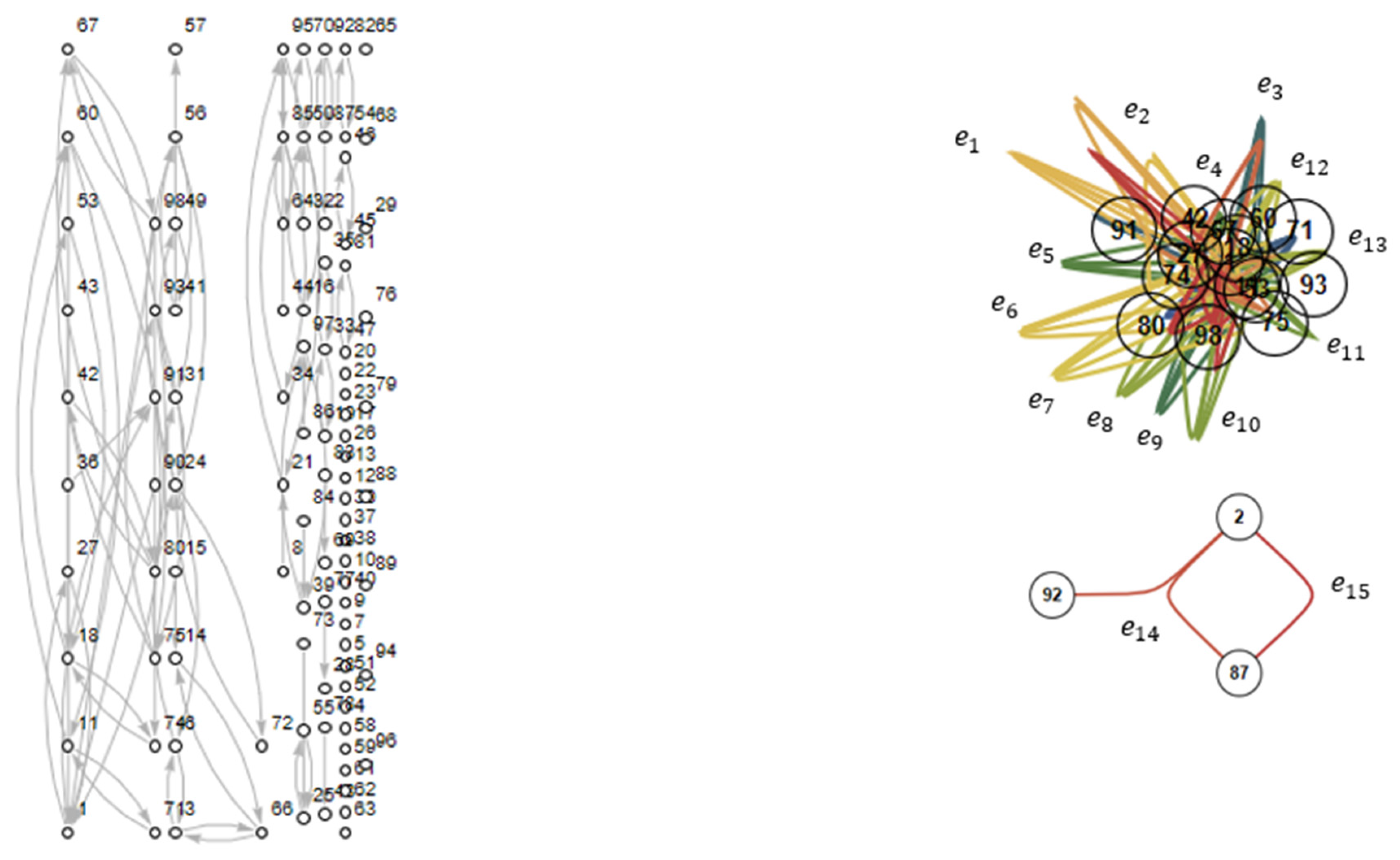 Mathematics 10 03964 g007