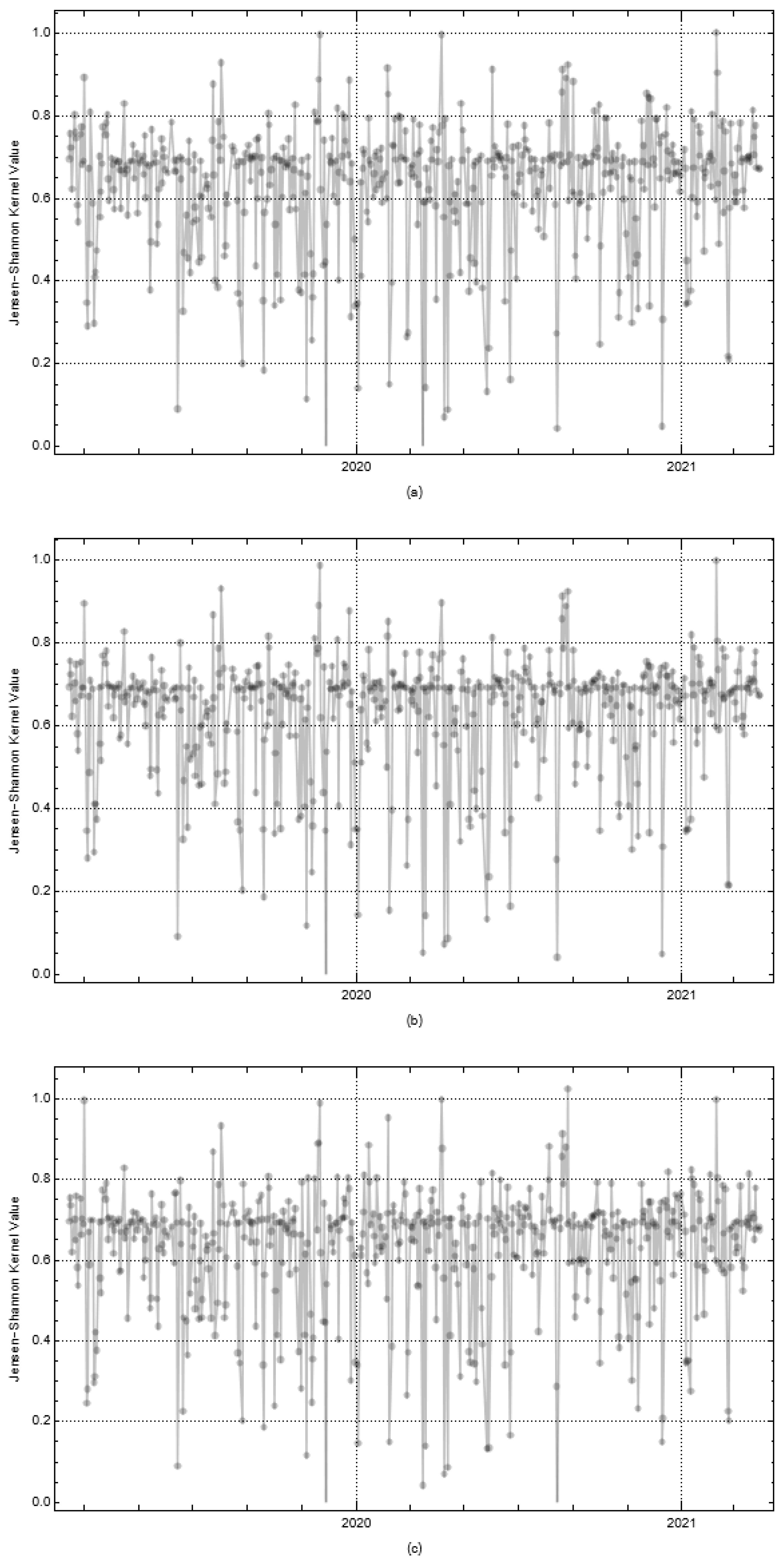 Mathematics 10 03964 g009