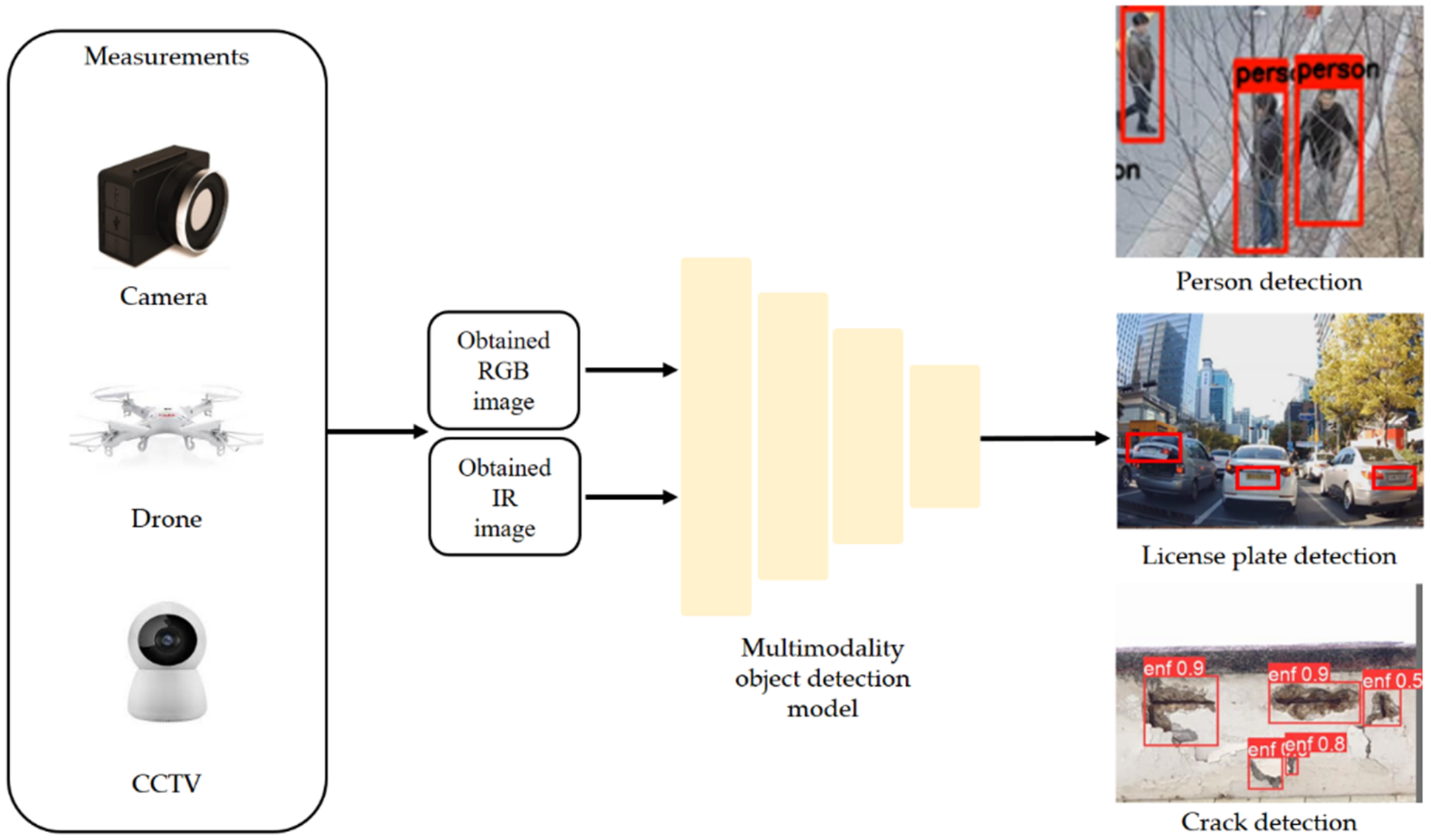 Mathematics 10 03966 g001 Mathematics 10 03966 g001