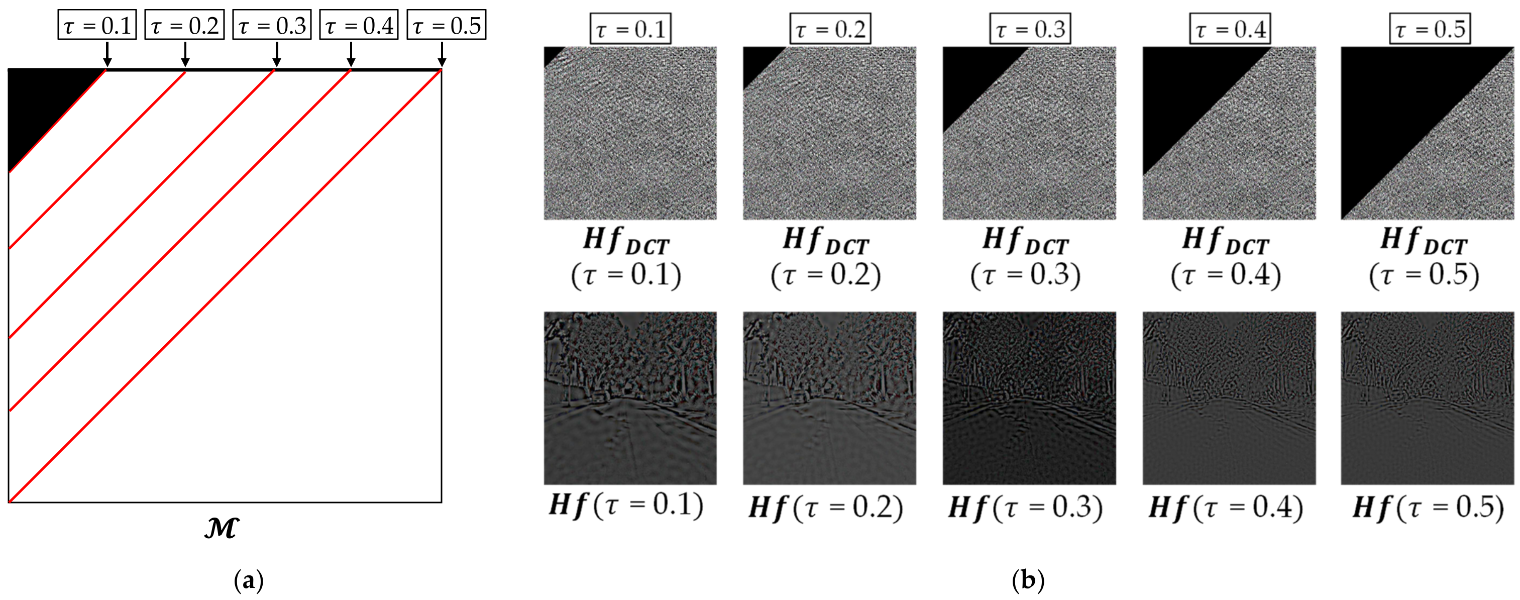 Mathematics 10 03966 g004 Mathematics 10 03966 g004