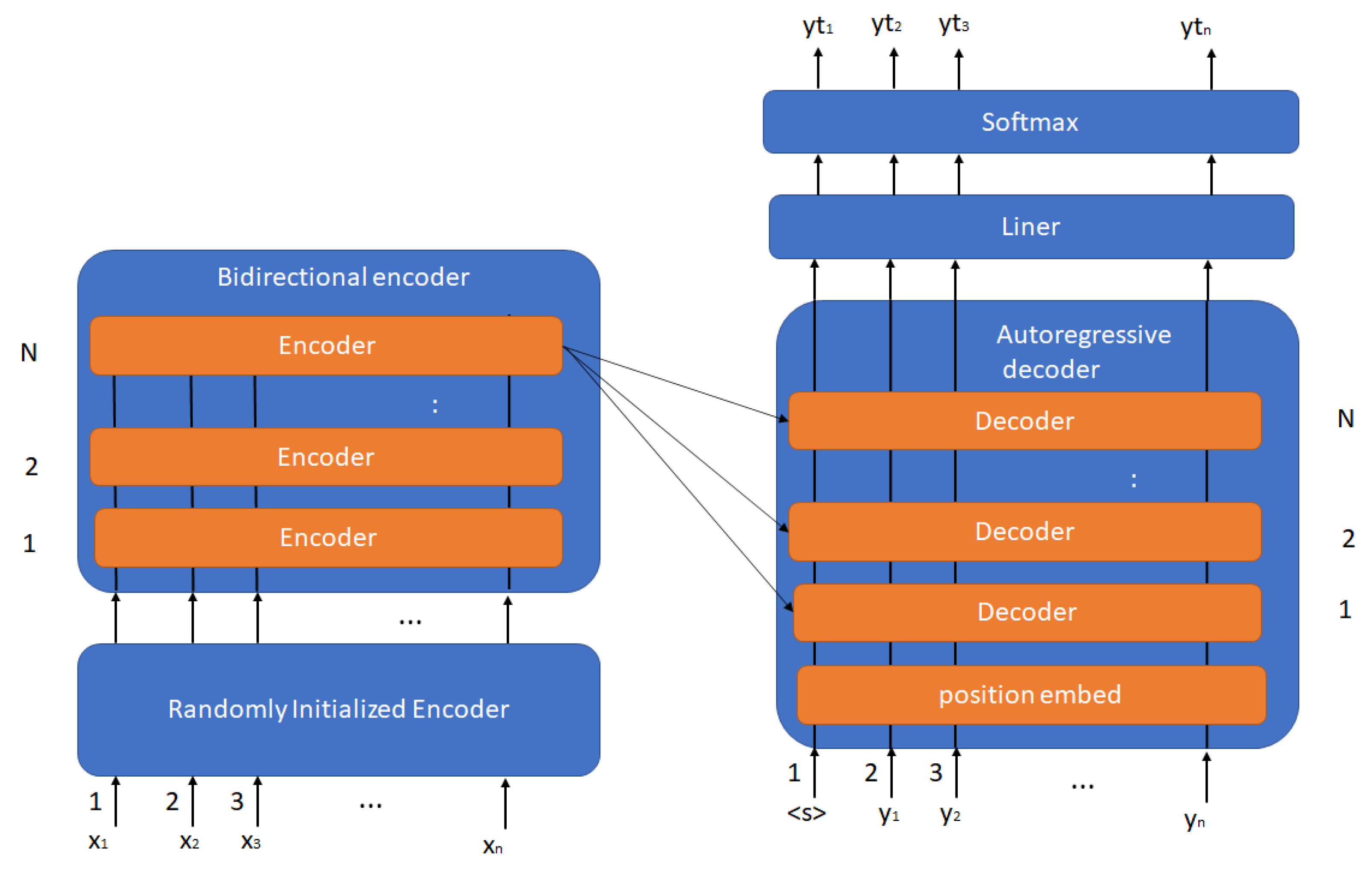 Mathematics 10 03967 g001