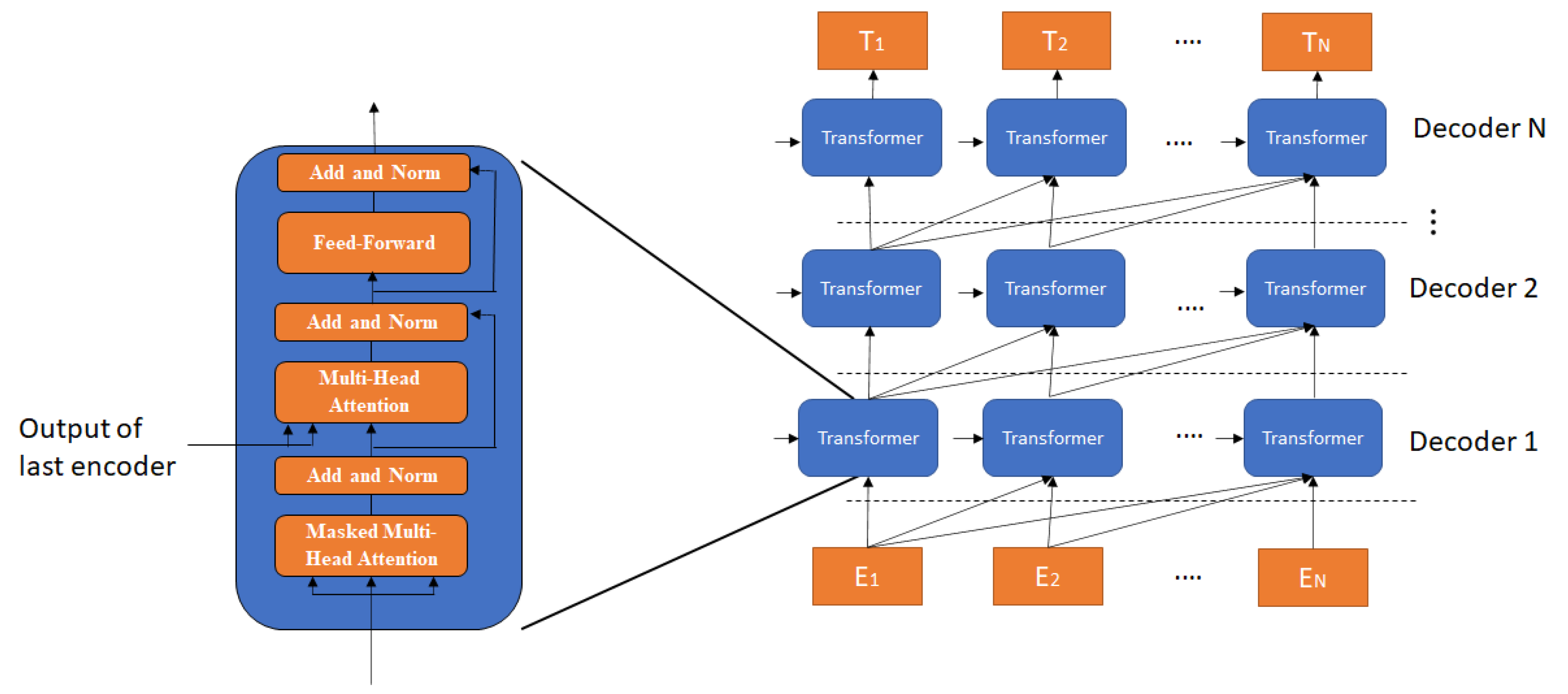 Mathematics 10 03967 g003