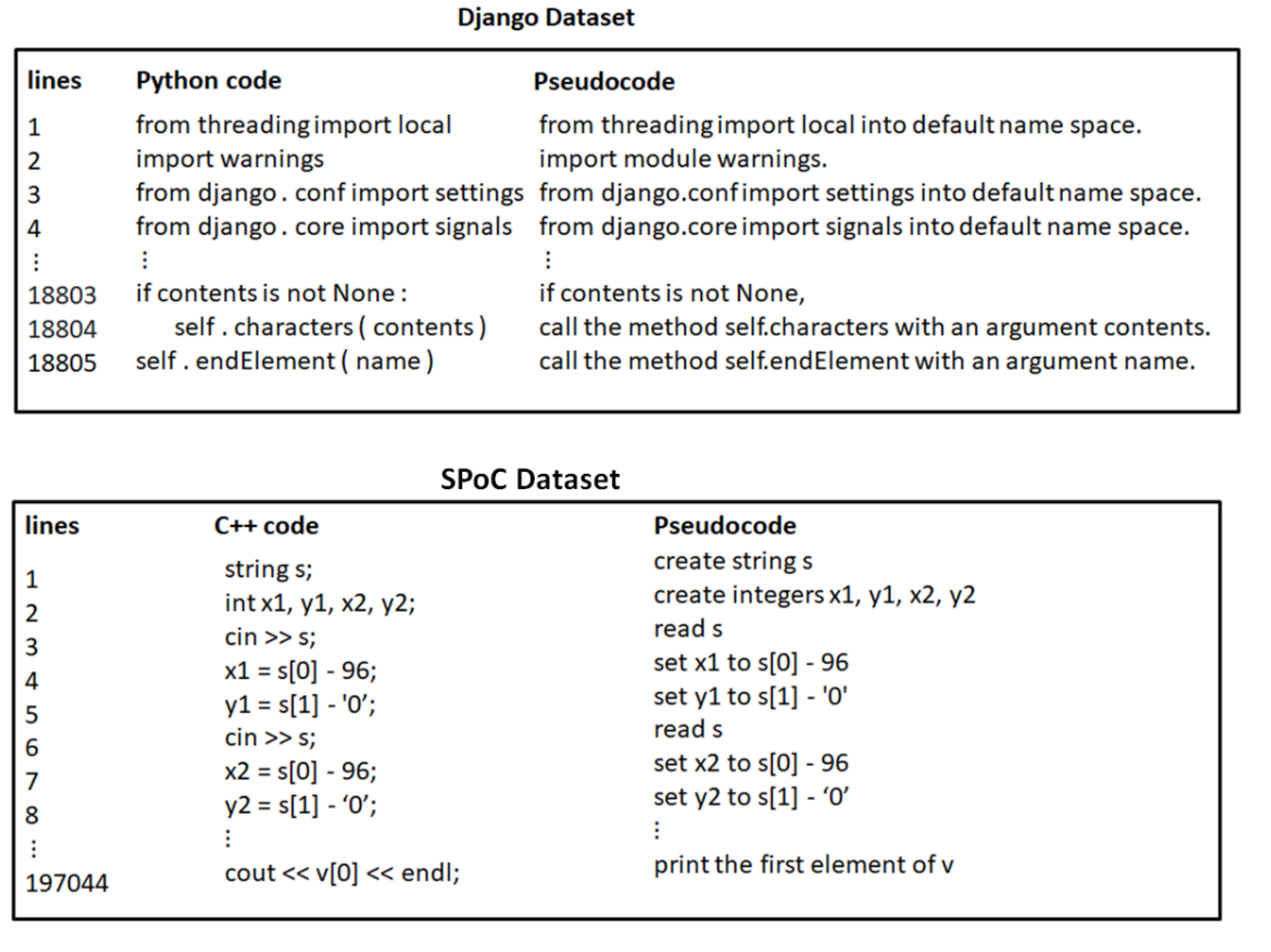 Mathematics 10 03967 g004