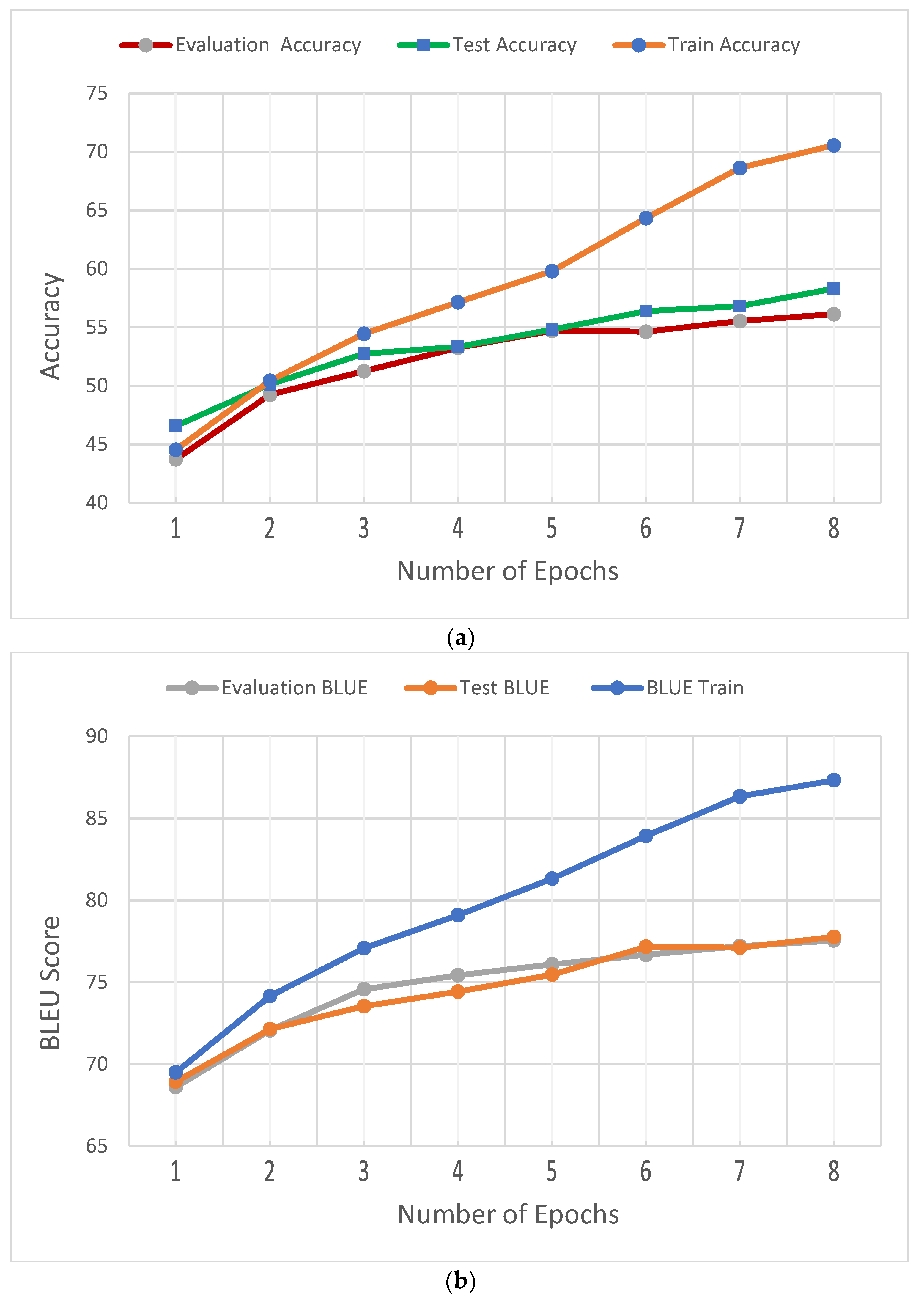 Mathematics 10 03967 g005a