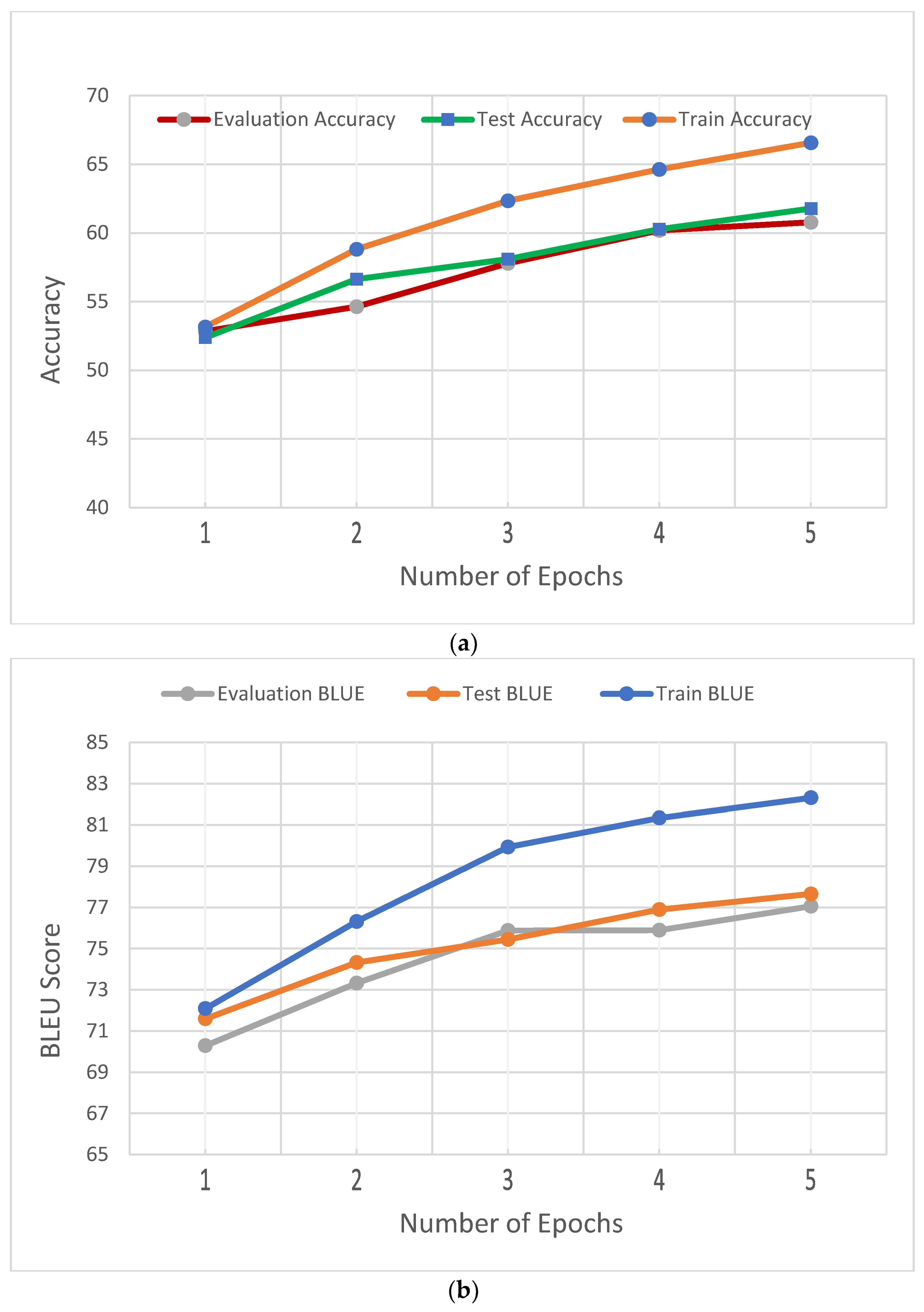 Mathematics 10 03967 g006a