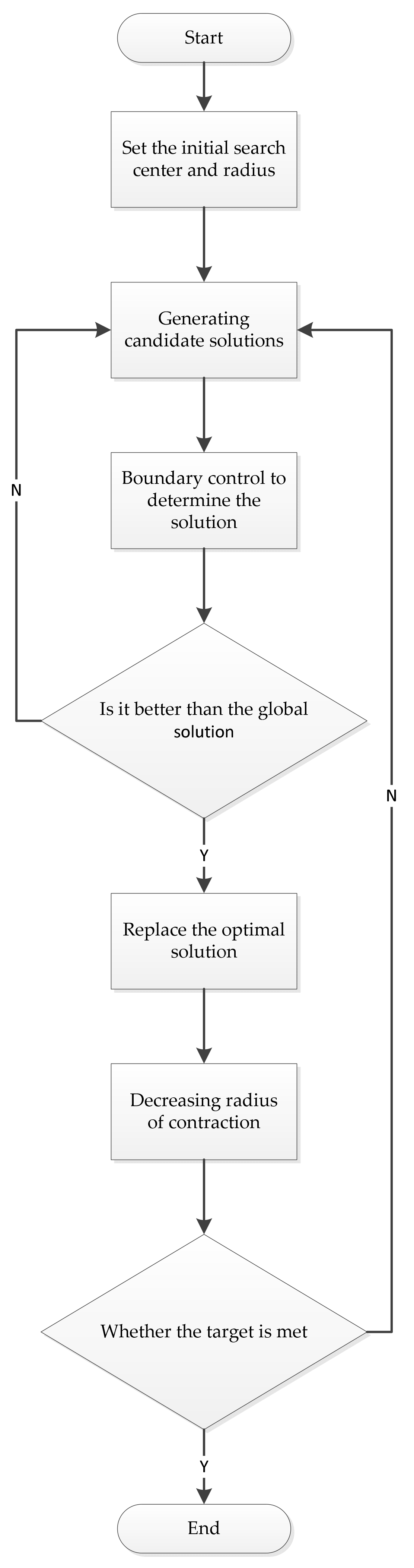 Mathematics 10 03968 g003