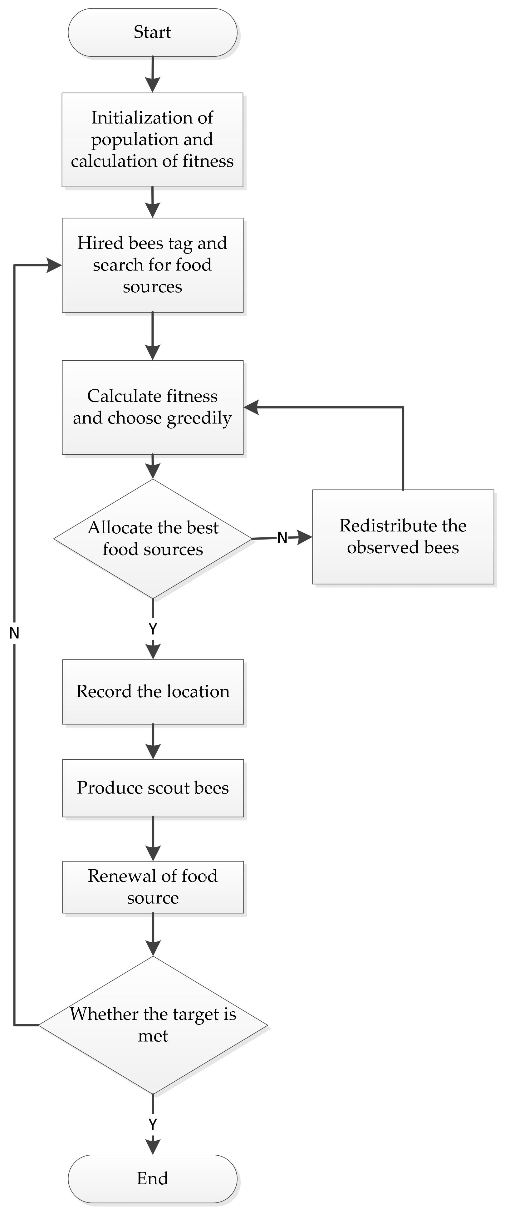 Mathematics 10 03968 g004