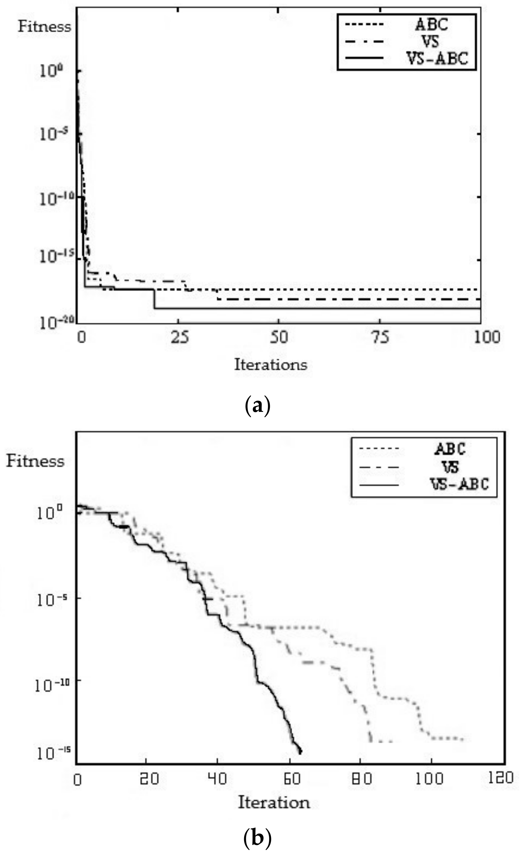 Mathematics 10 03968 g006a