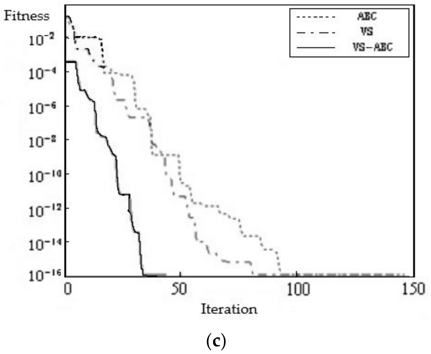 Mathematics 10 03968 g006b