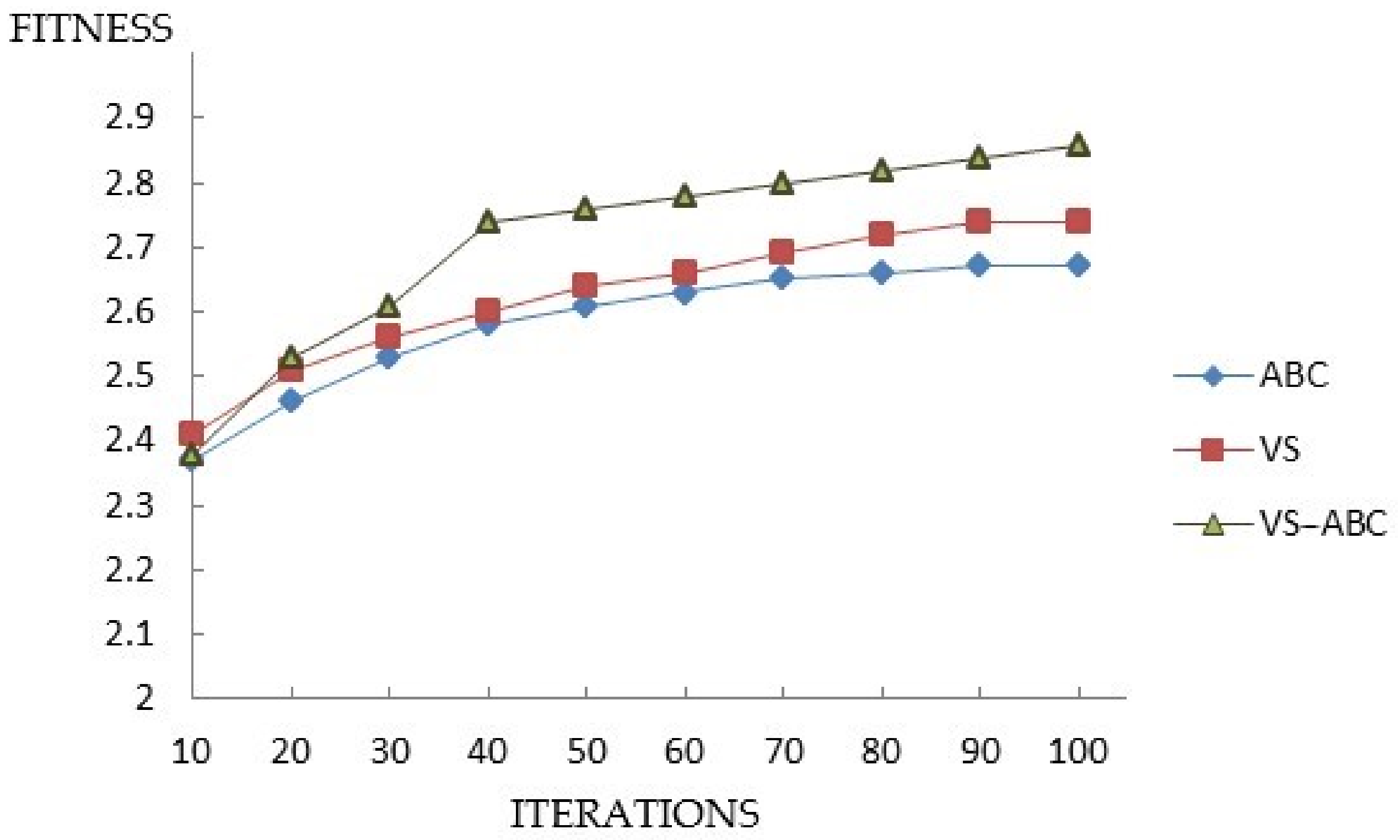Mathematics 10 03968 g007
