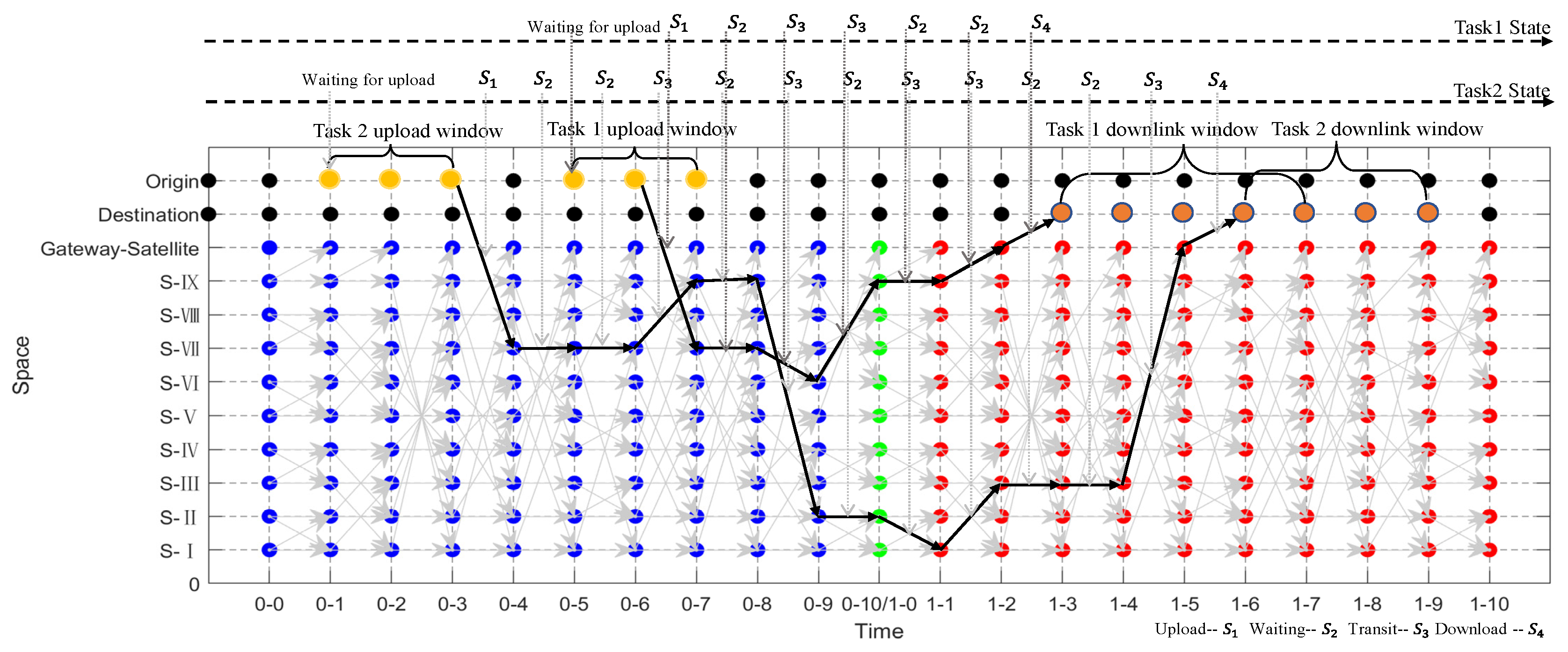 Mathematics 10 03969 g003