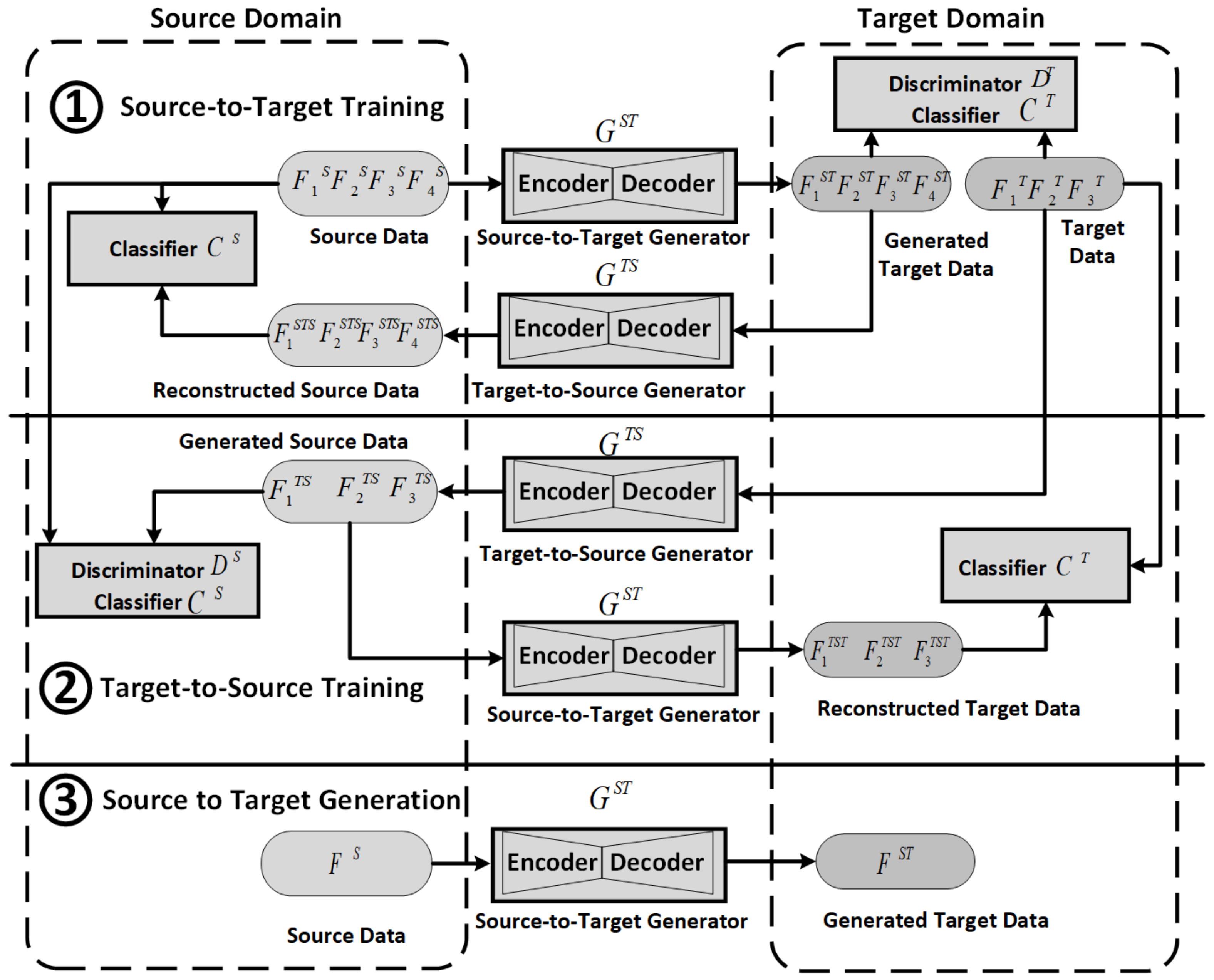 Mathematics 10 03970 g002