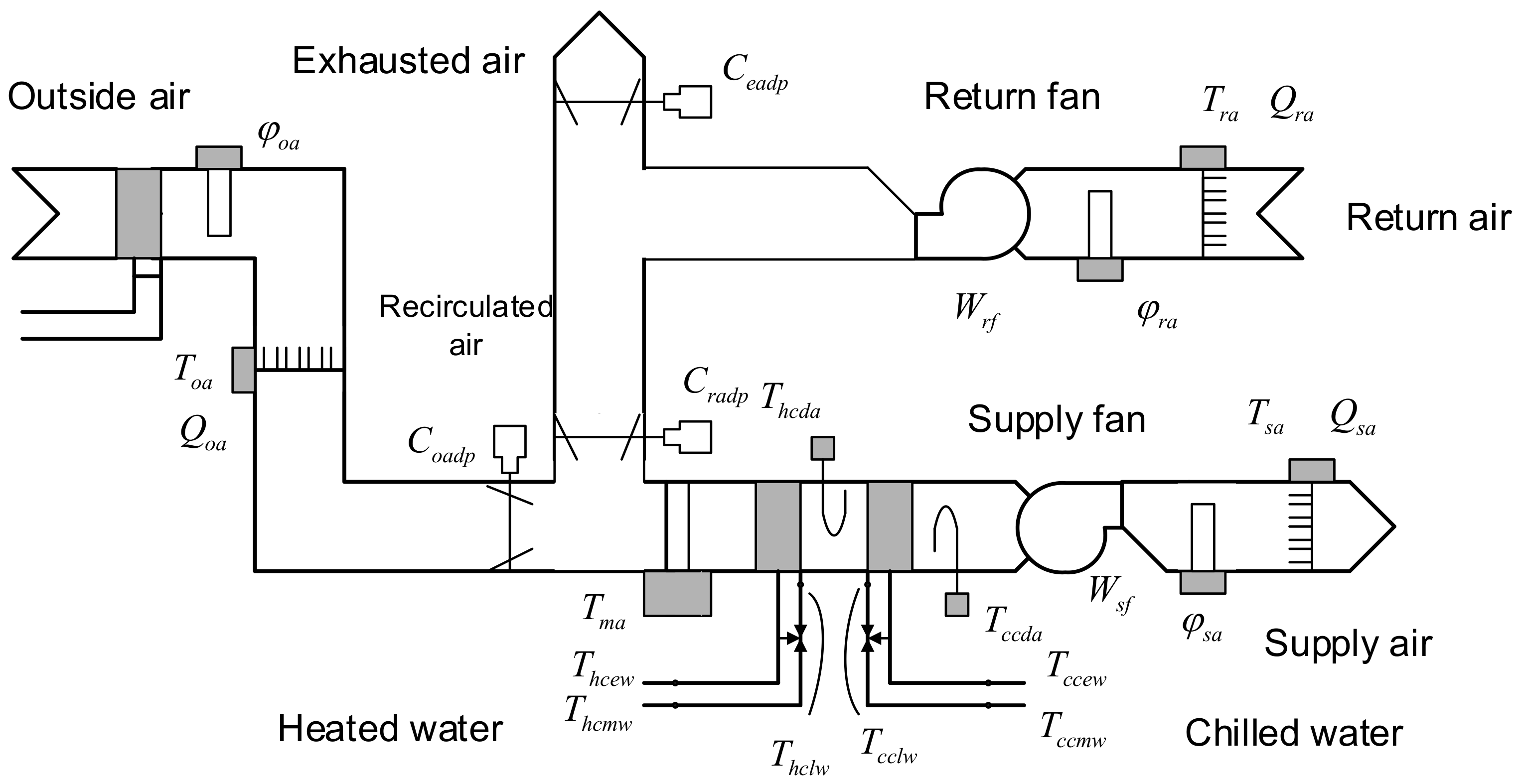 Mathematics 10 03970 g003