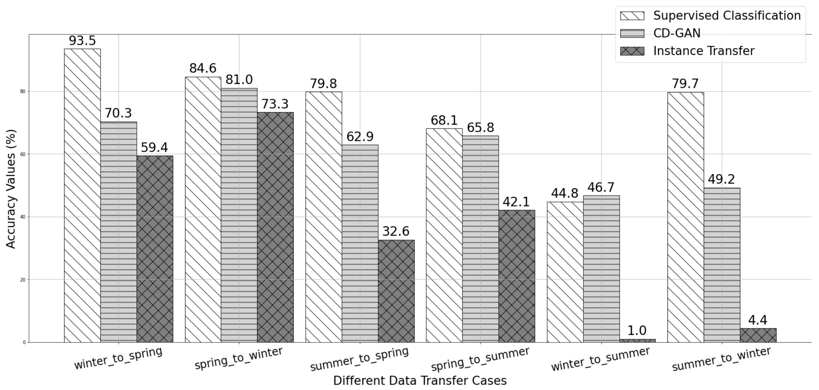Mathematics 10 03970 g005