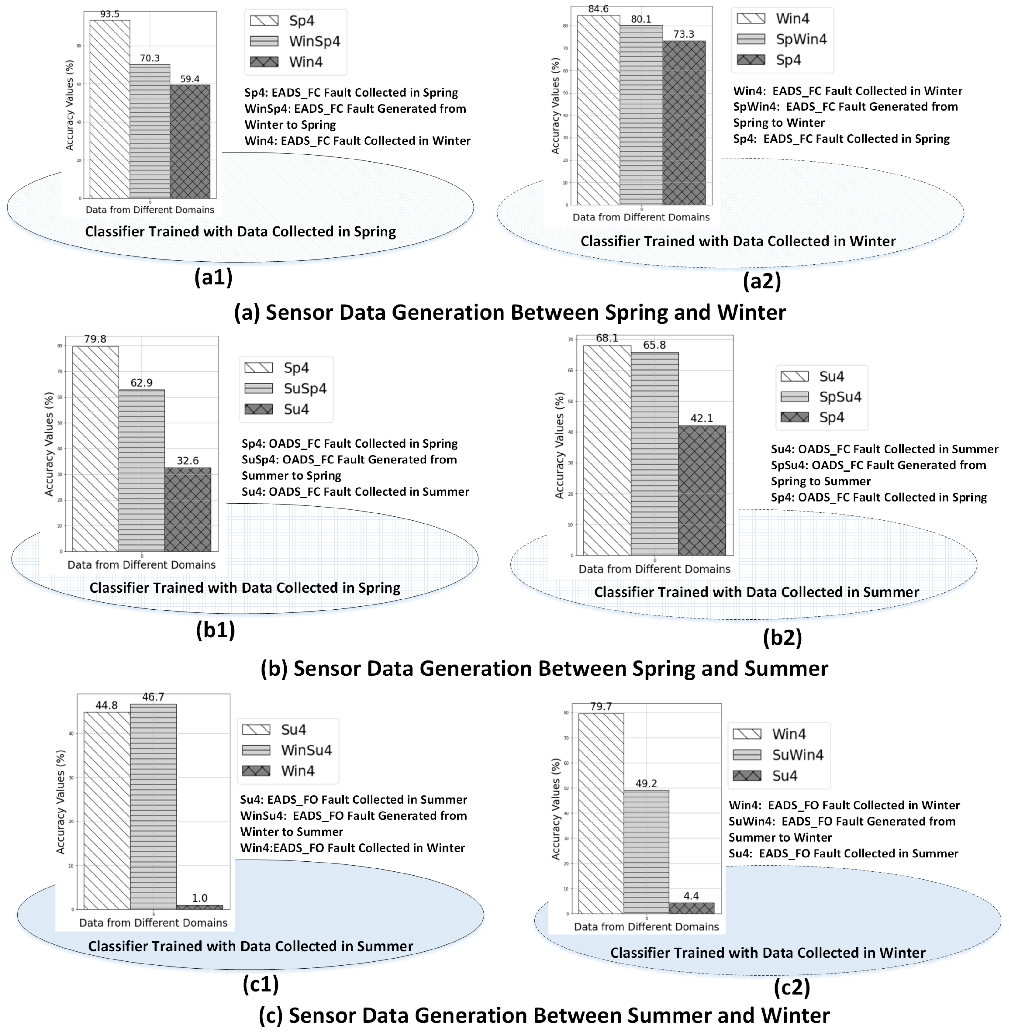 Mathematics 10 03970 g006