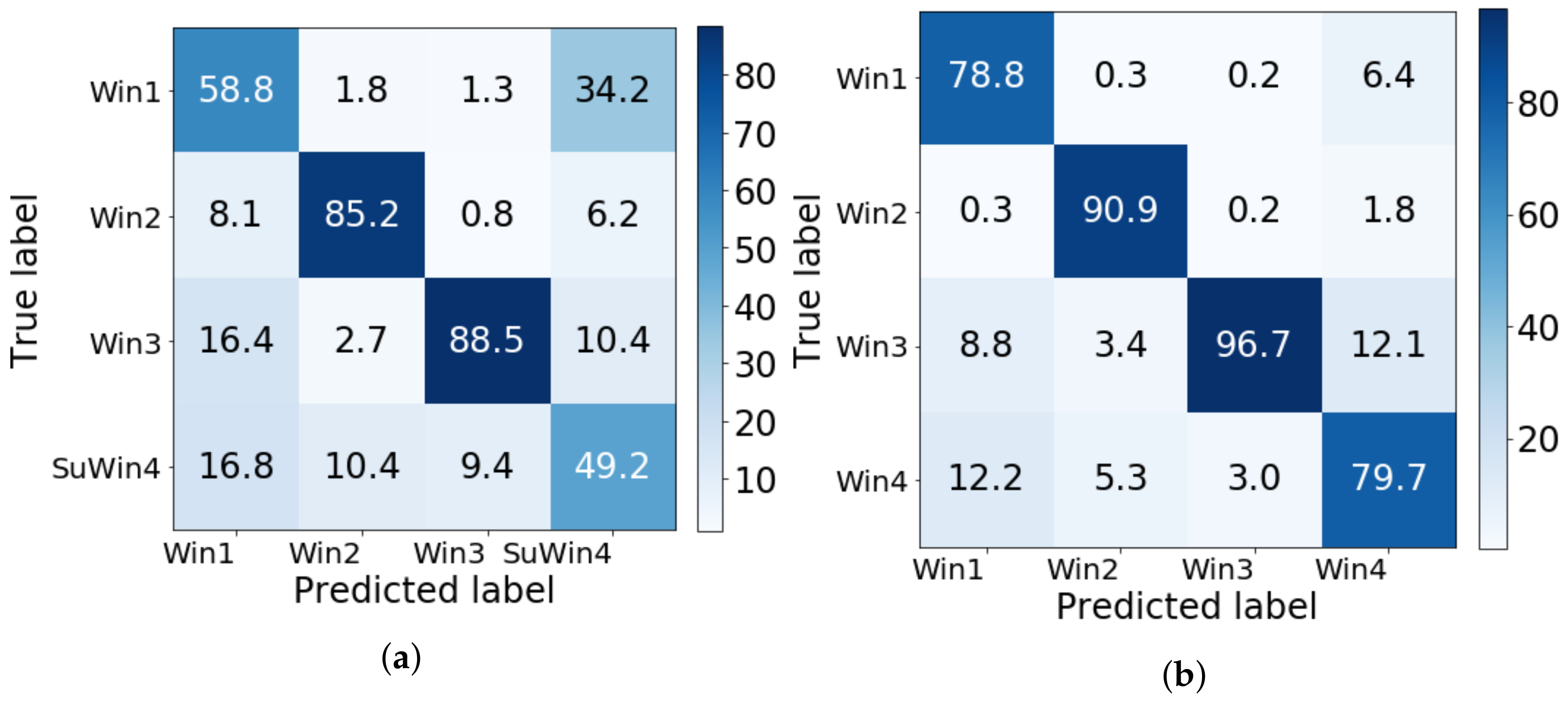 Mathematics 10 03970 g007a