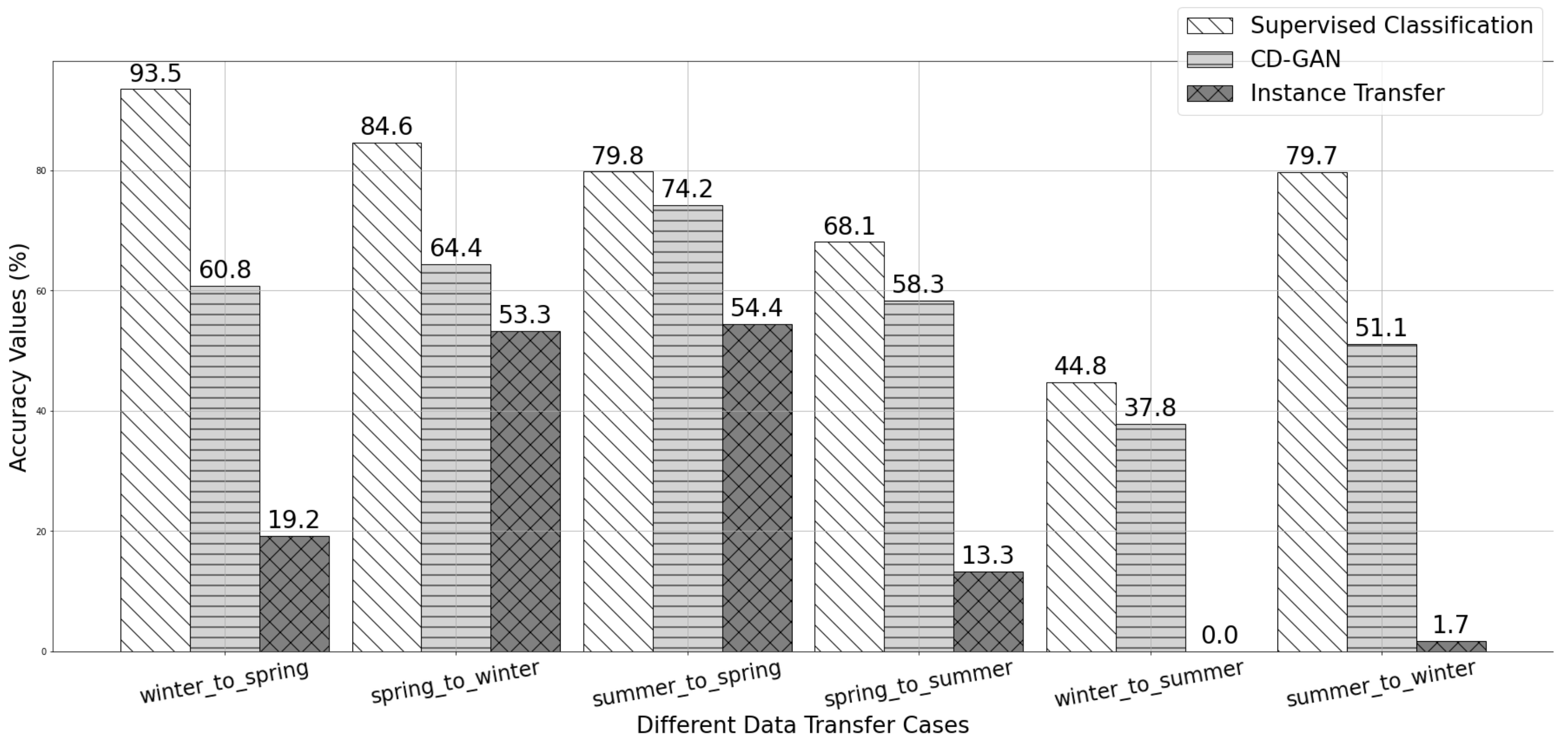 Mathematics 10 03970 g008