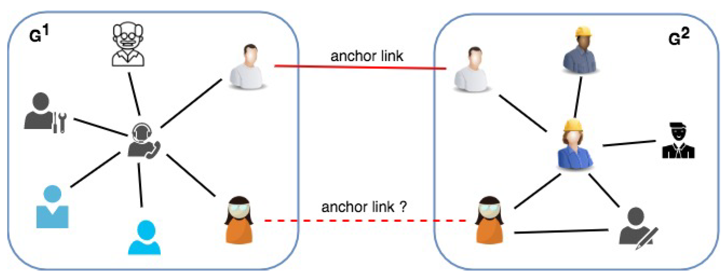 Mathematics 10 03972 g001